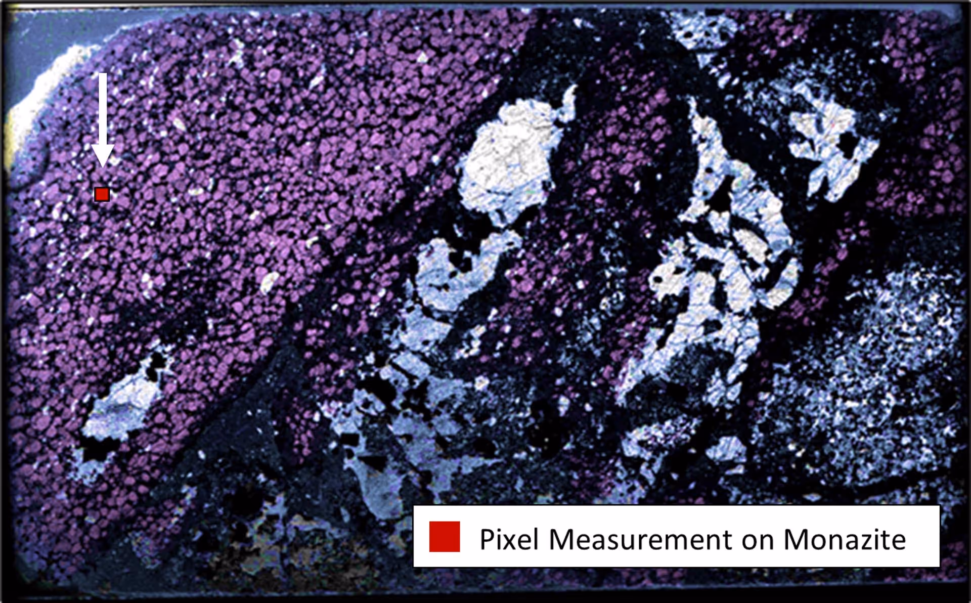 Microscopic image showing purple monazite grains with a white arrow pointing to a red square labeled 'Pixel Measurement on Monazite'.
