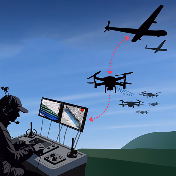 A man wearing a headset sitting at a communications station in front of a field, communicating with multiple drones and UAVs in the air