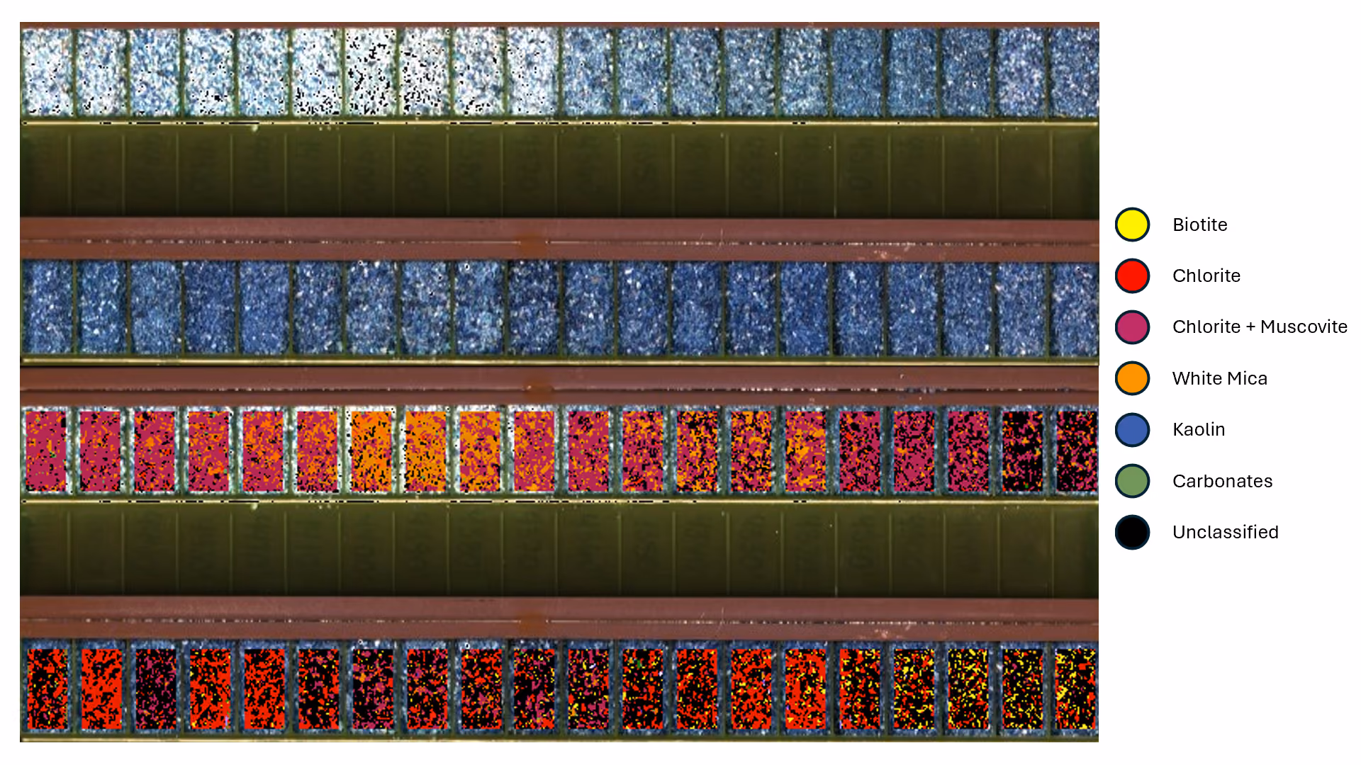 Spectral analysis featuring rows of drill chips, divided into false-color RGB chips at the top and mineral mapping based on USGS MICA classification on the bottom, with a legend on the right hand side mapping specific minerals to specific colors in the analysis