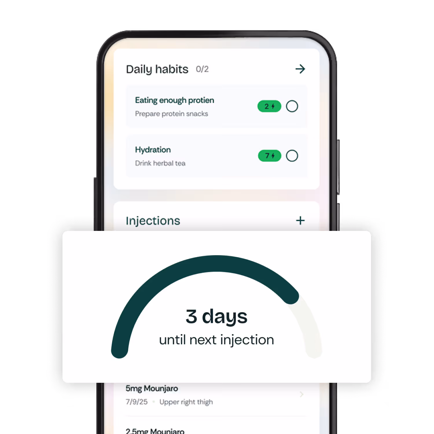 Smartphone screen showing a health app with daily habits like eating enough protein and hydration, and a progress arc indicating 3 days until the next injection.