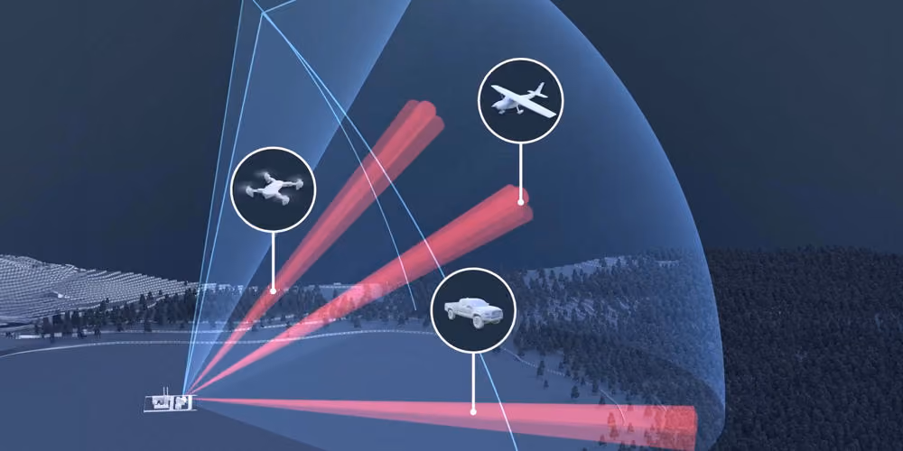 Radar Can Detect Multiple Threats in All Domains