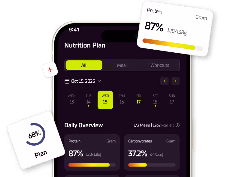 Smartphone screen showing a nutrition plan app with daily overview for October 15, 2025, highlighting 87% protein intake and 37.2% carbohydrates, with progress bars and date navigation.
