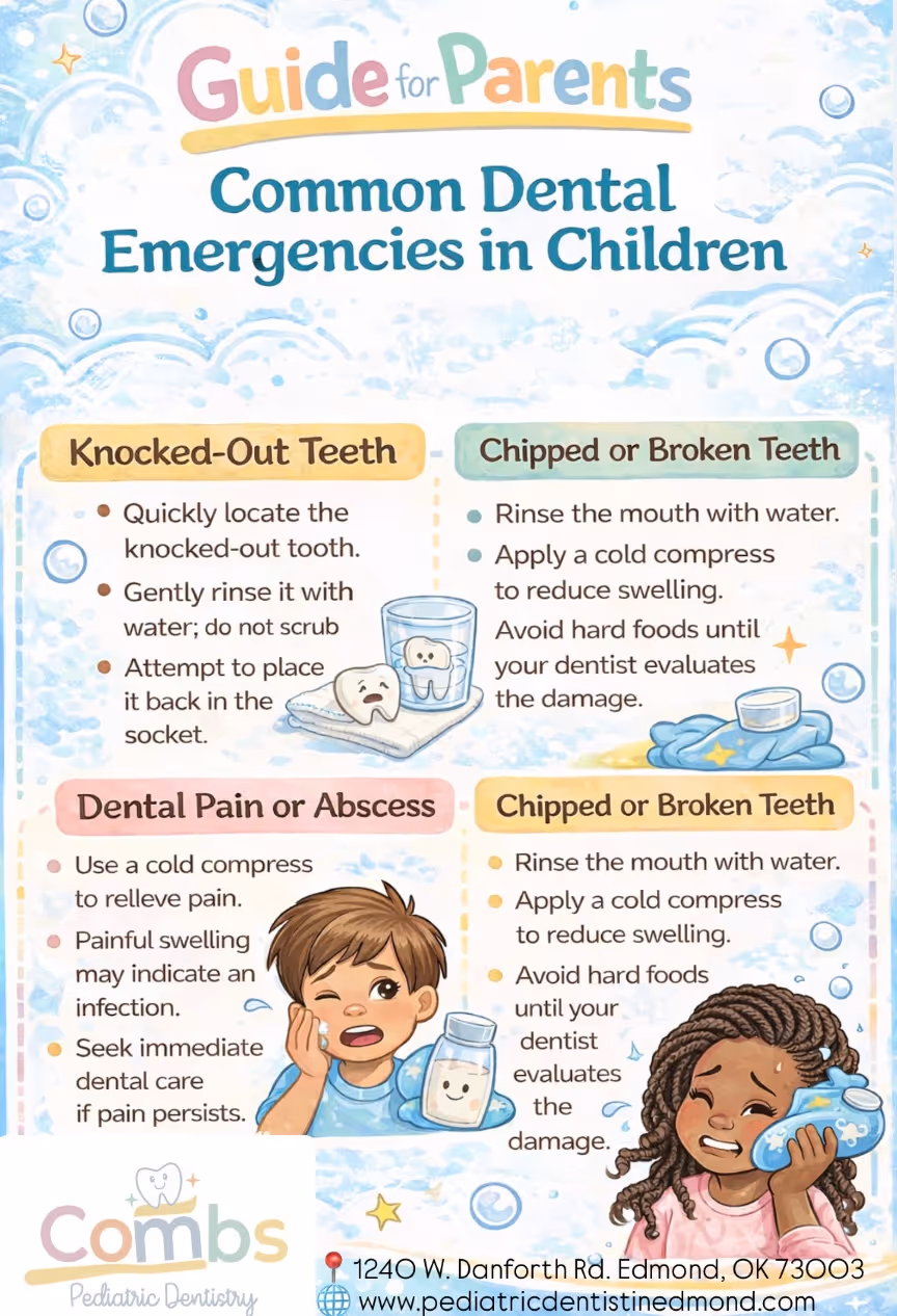 Common Dental Emergencies in Children