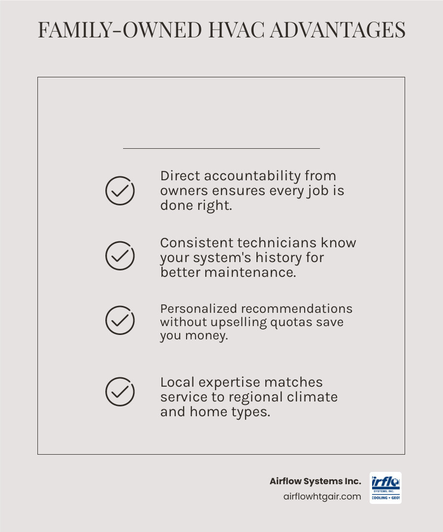 Infographic showing 7 key ways family-owned HVAC companies provide better service than corporate providers - how family