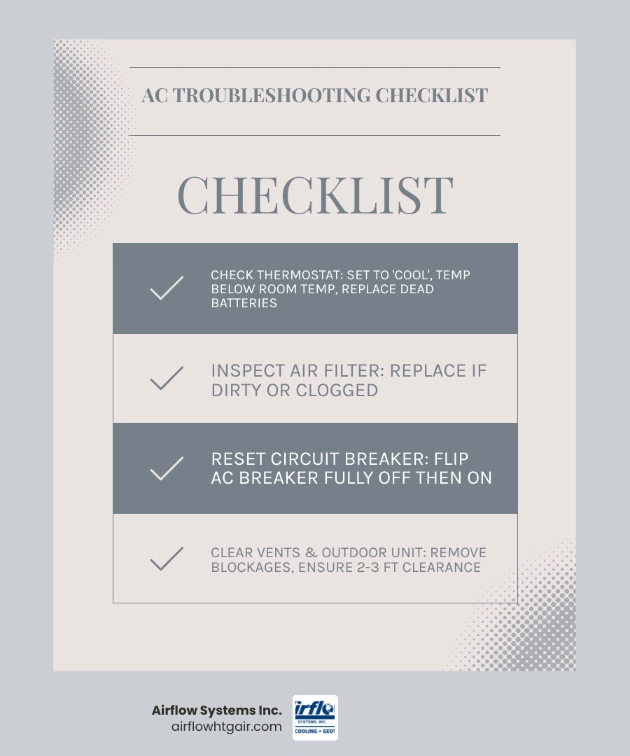 Homeowner AC troubleshooting checklist infographic with 7 steps before calling a pro - ac troubleshooting tips before Homeowner AC troubleshooting checklist infographic with 7 steps before calling a pro - ac troubleshooting tips before