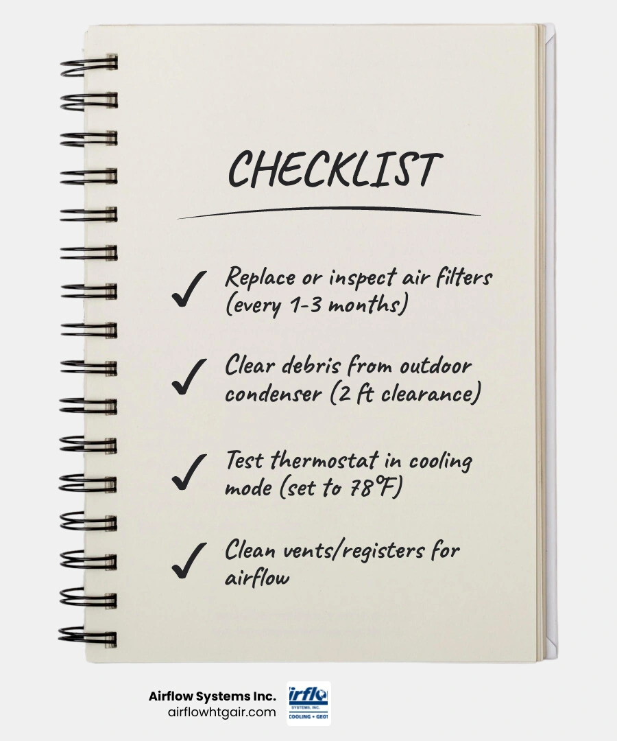 Spring HVAC maintenance checklist infographic showing DIY and professional tasks for cooling season prep - spring hvac