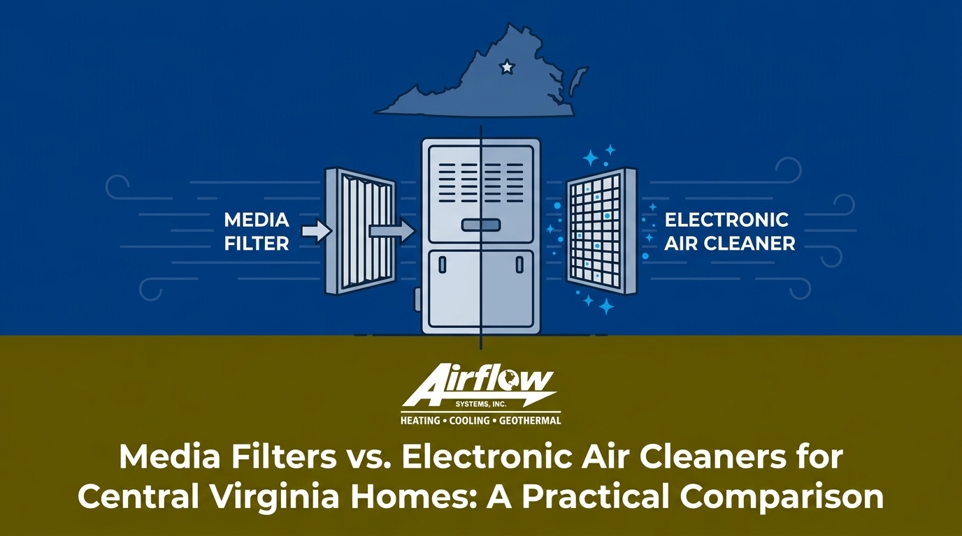 Media Filters vs. Electronic Air Cleaners for Central Virginia Homes: A Practical Comparison — featured image