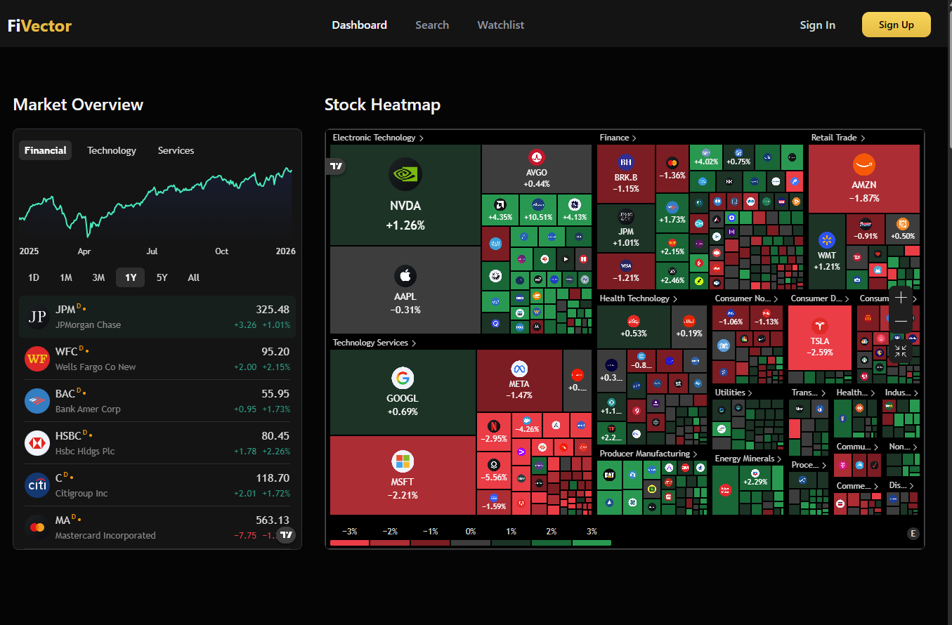 Stocking Tracking App