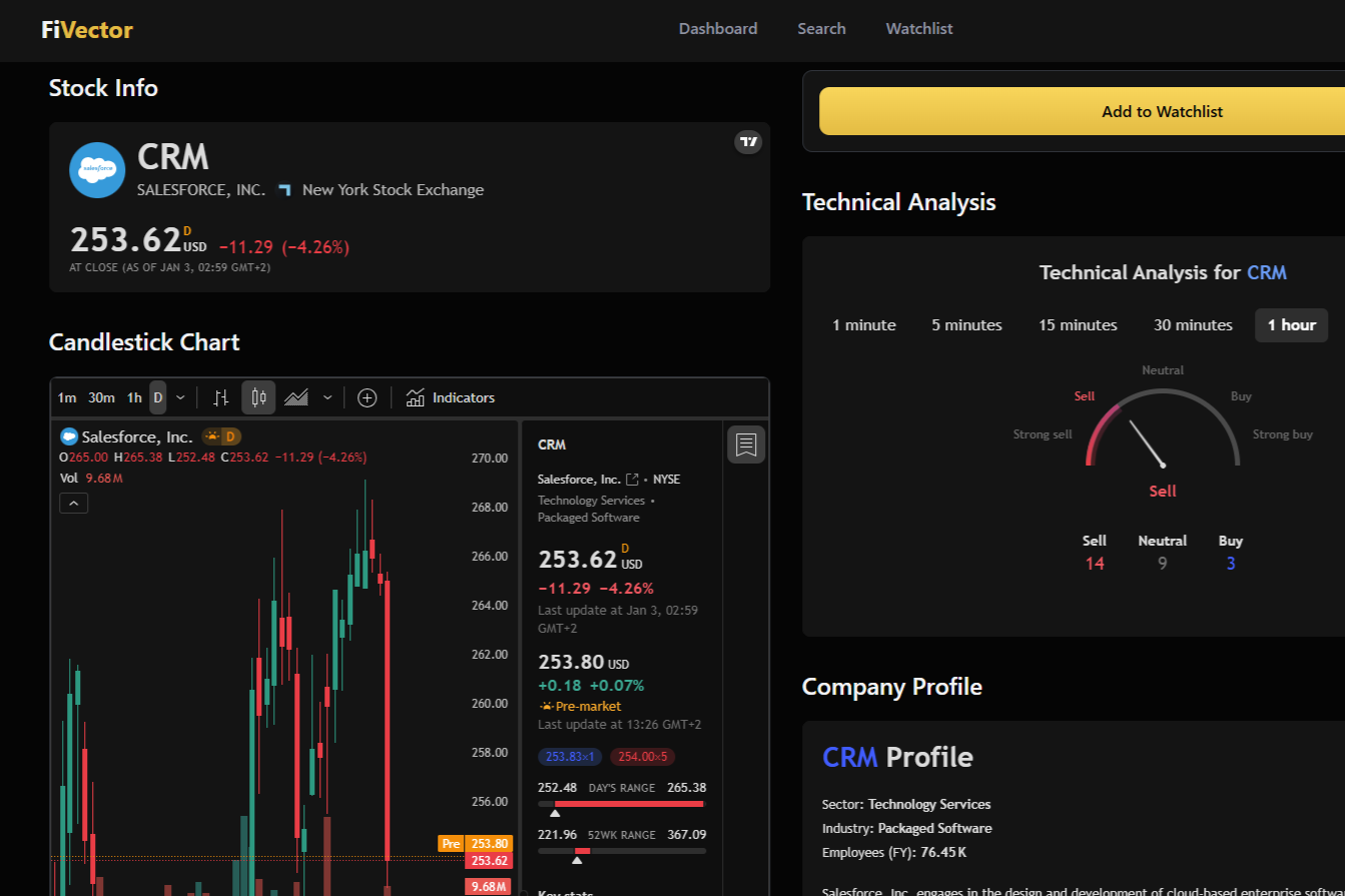 Stocking Tracking App