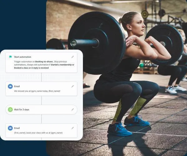 A woman performing a front squat with a barbell in a gym, alongside a flowchart showing an automation sequence for booking no-shows with email reminders.