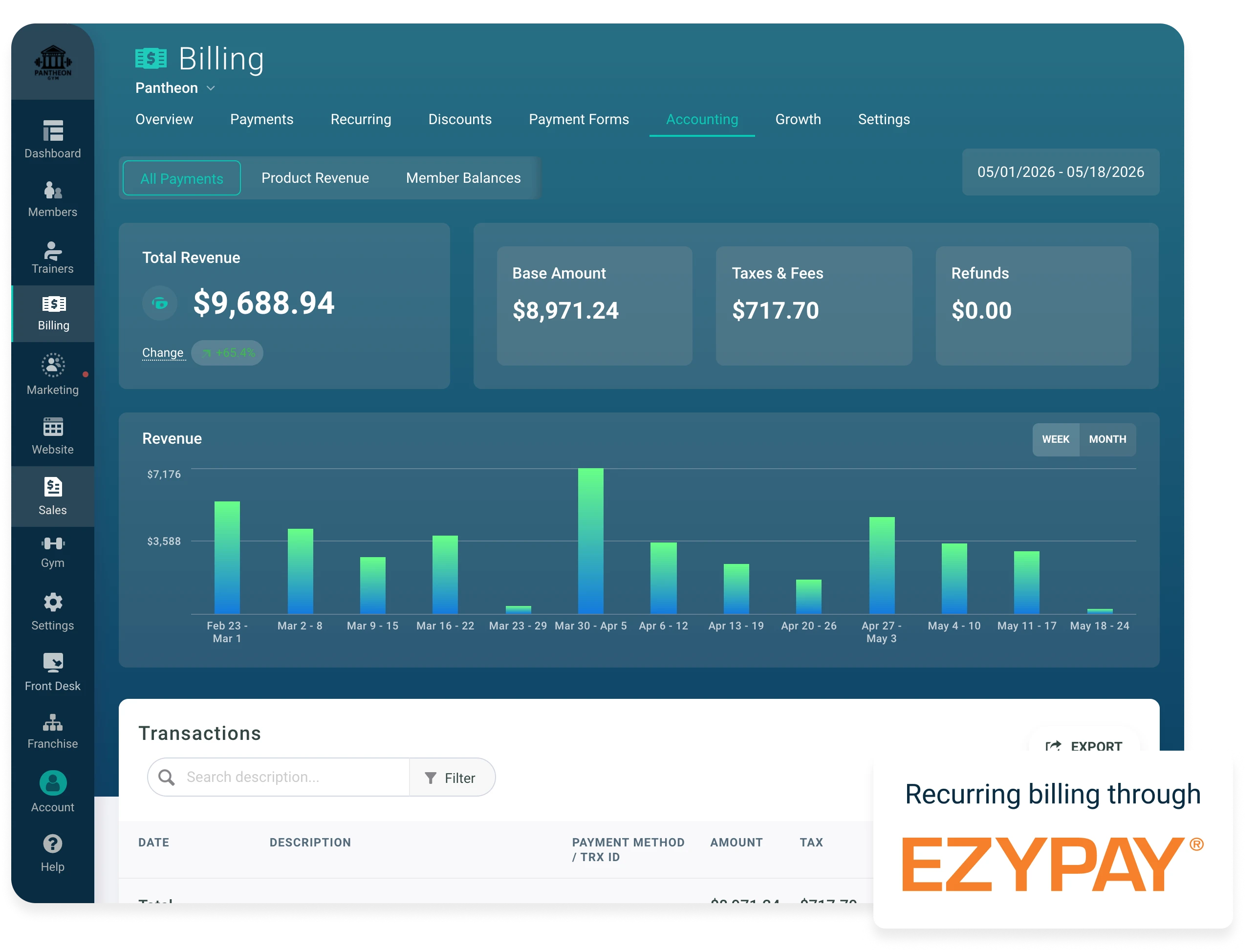 Billing dashboard showing total revenue $9,688.94, base amount, taxes, and revenue bar graph by week.