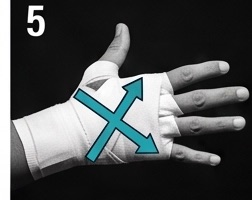 Diagonal X crossing the back of the hand