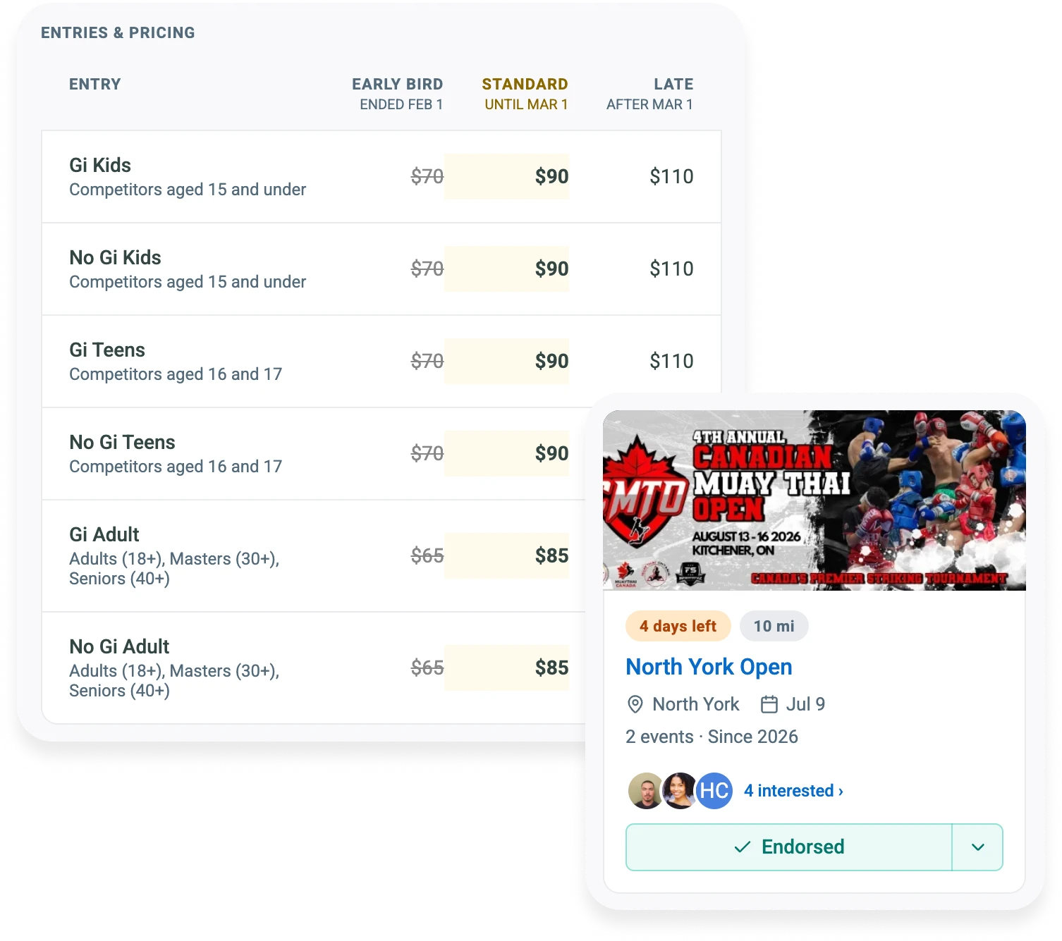 Event pricing table for a martial arts competition showing entry fees for categories Gi Kids, No Gi Kids, Gi Teens, No Gi Teens, Gi Adult, and No Gi Adult with prices for Early Bird ended Feb 1, Standard until Mar 1, and Late after Mar 1. Early Bird prices are $65-$70, Standard prices $85-$90, and Late prices $110. Also shown is a card for the 4th Annual Canadian Muay Thai Open from August 13-16, 2026 in Kitchener, ON, with North York Open event details for July 9, status endorsed, and 4 people interested.