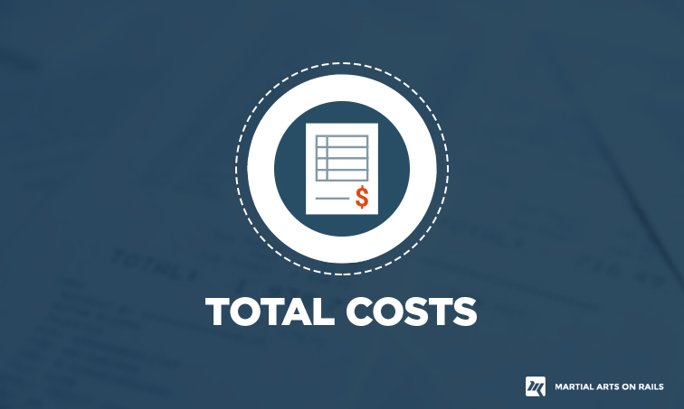 Total Costs
