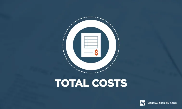 Total Costs
