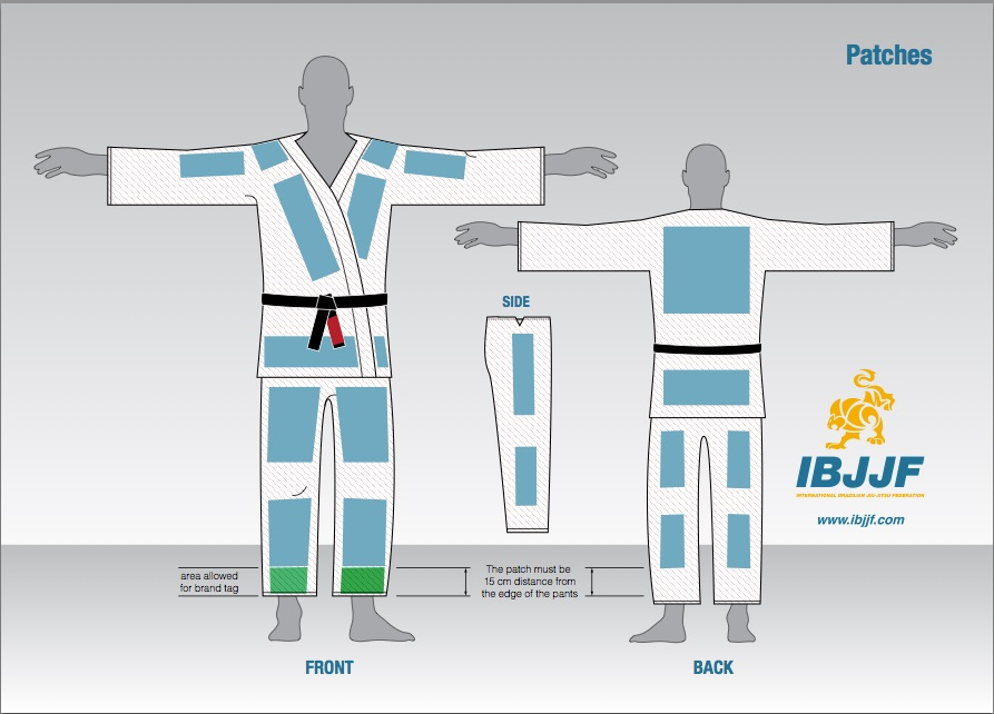 IBJJF gi patches rules