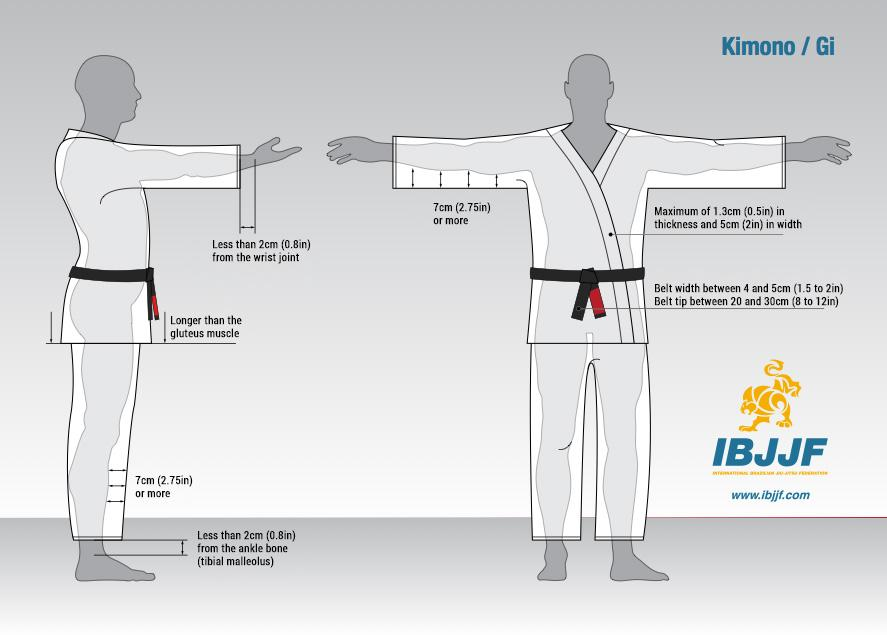 IBJJF gi measurements