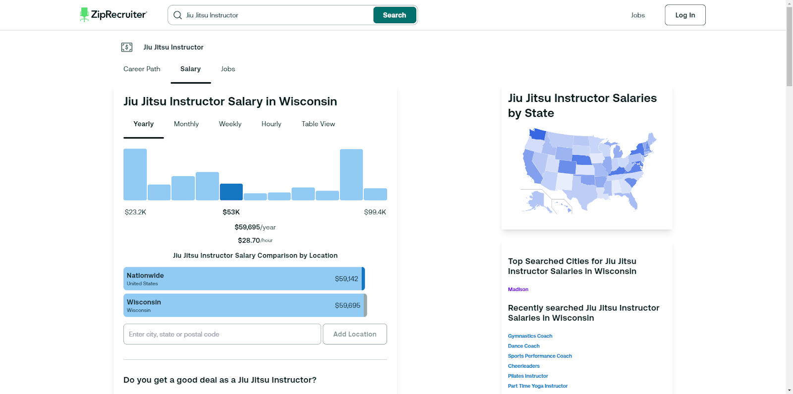 ziprecruiter jiu jitsu instructor salary