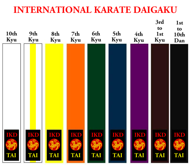 international karate daigaku belt colors