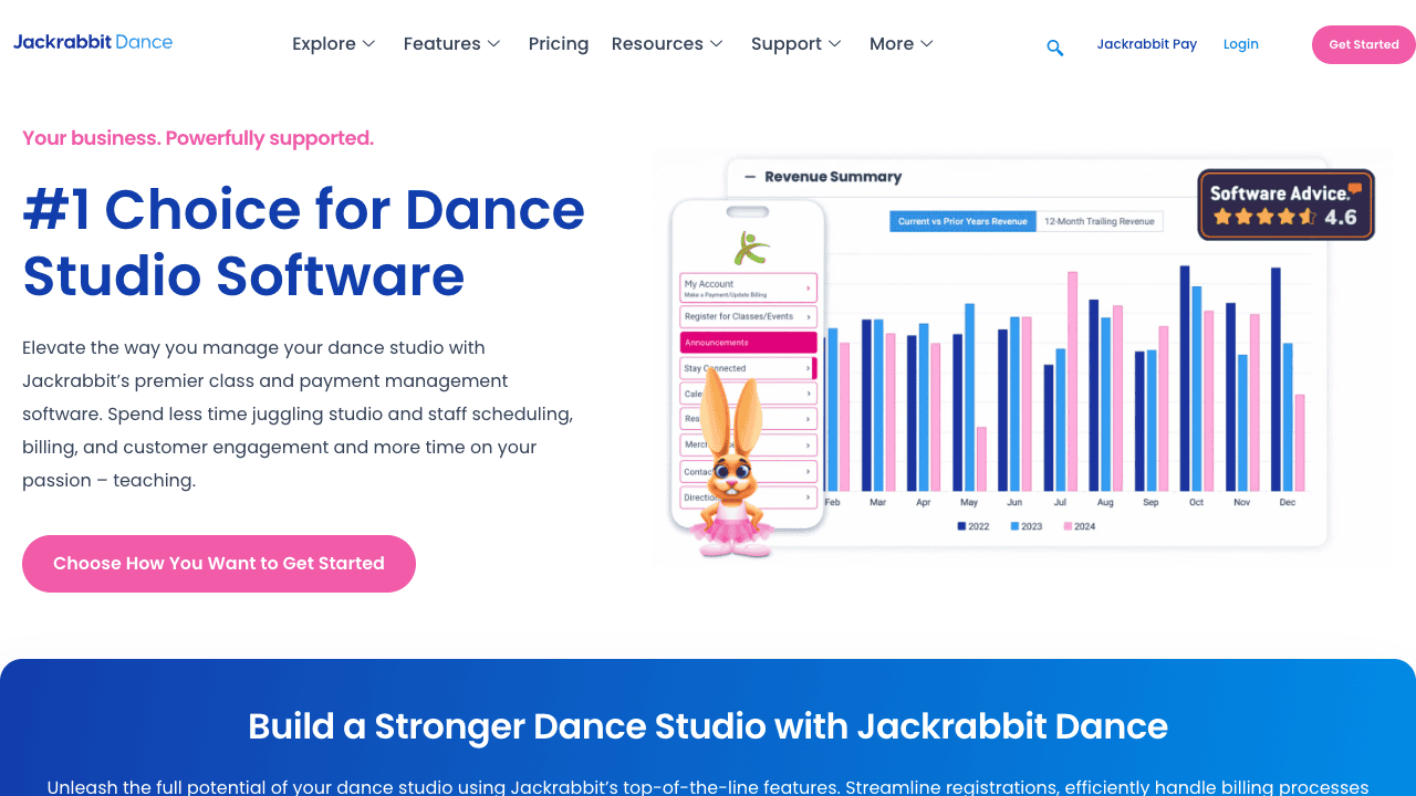 Jackrabbit Dance homepage
