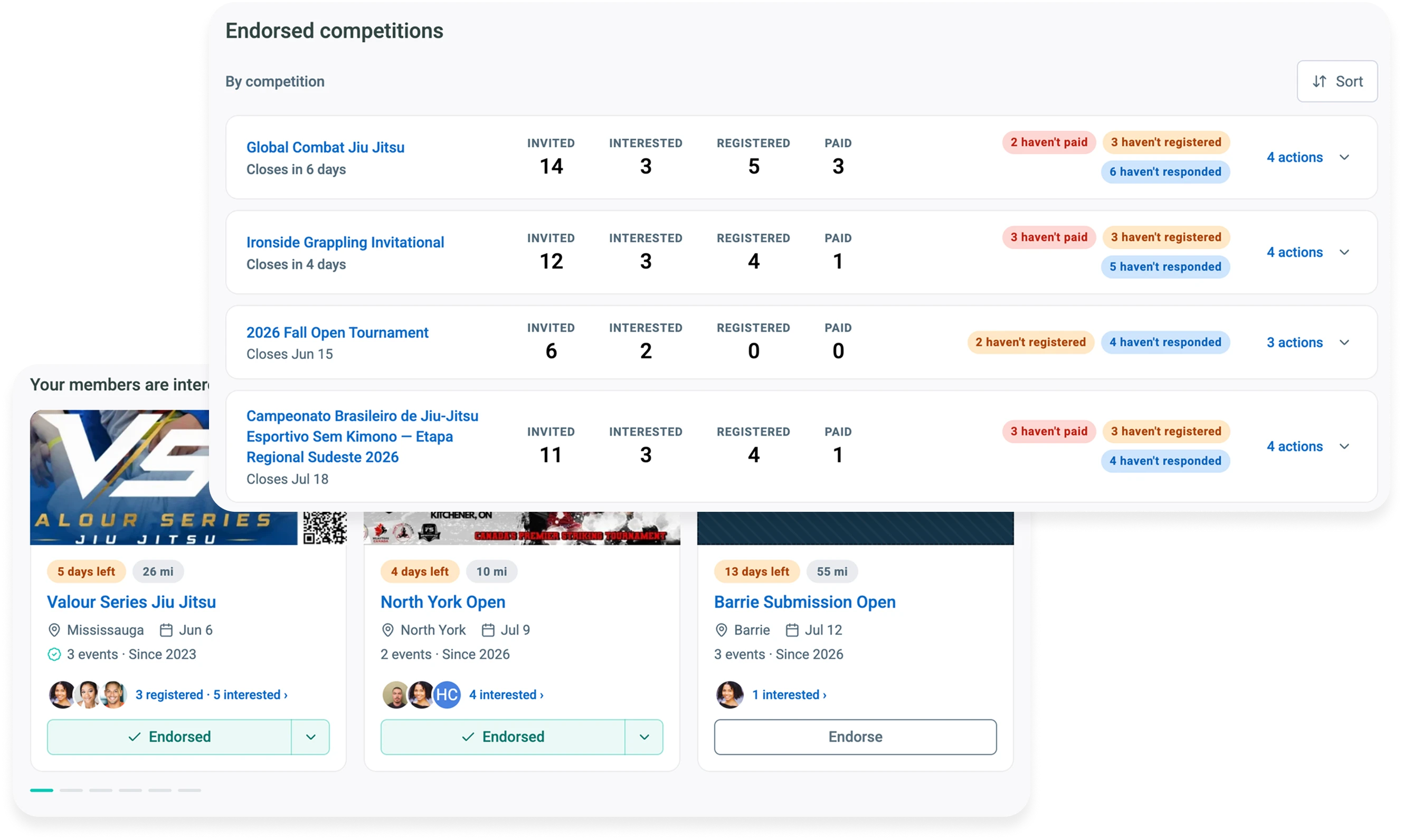 Gymdesk's Endorsed competitions view showing invited, interested, registered, and paid counts for each event, above nearby event cards a coach can endorse