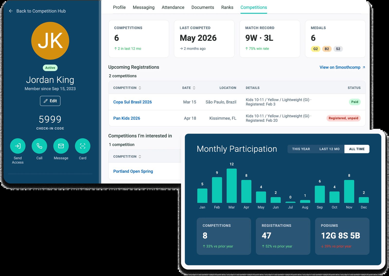 A Gymdesk member profile showing competition history, match record, and medals
