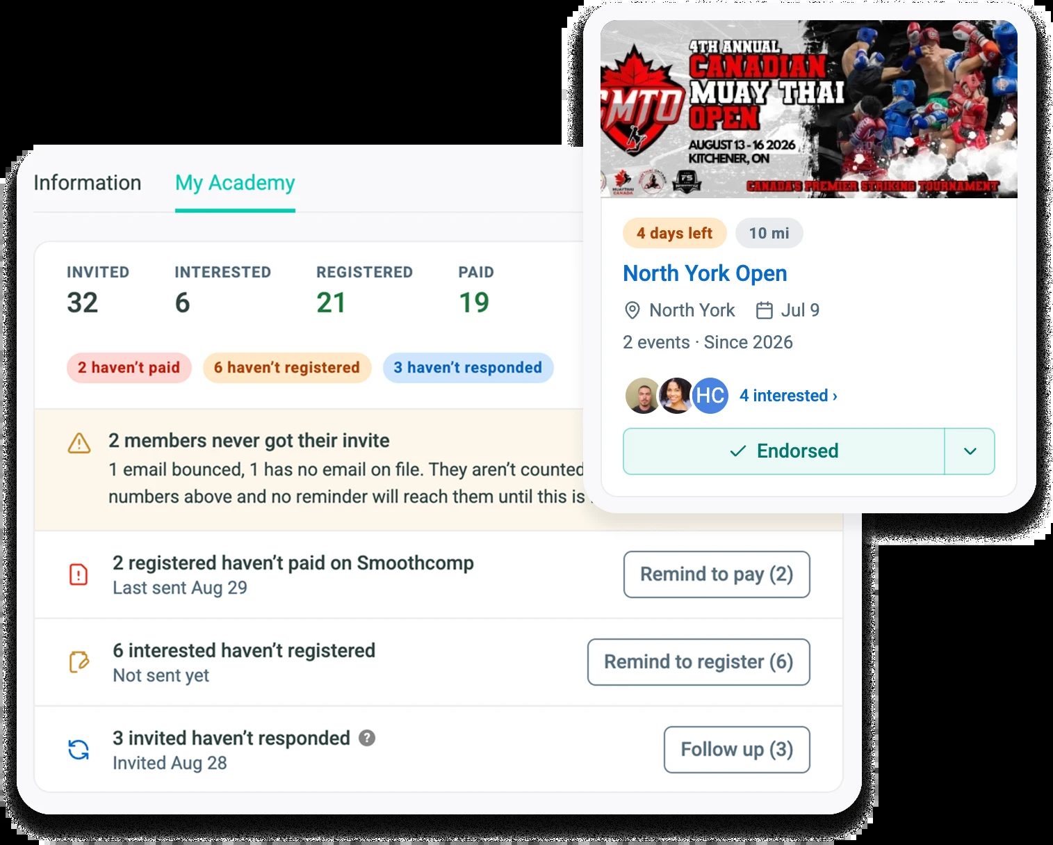 The Competitions tab in Gymdesk, showing who is invited, registered, and paid for an event