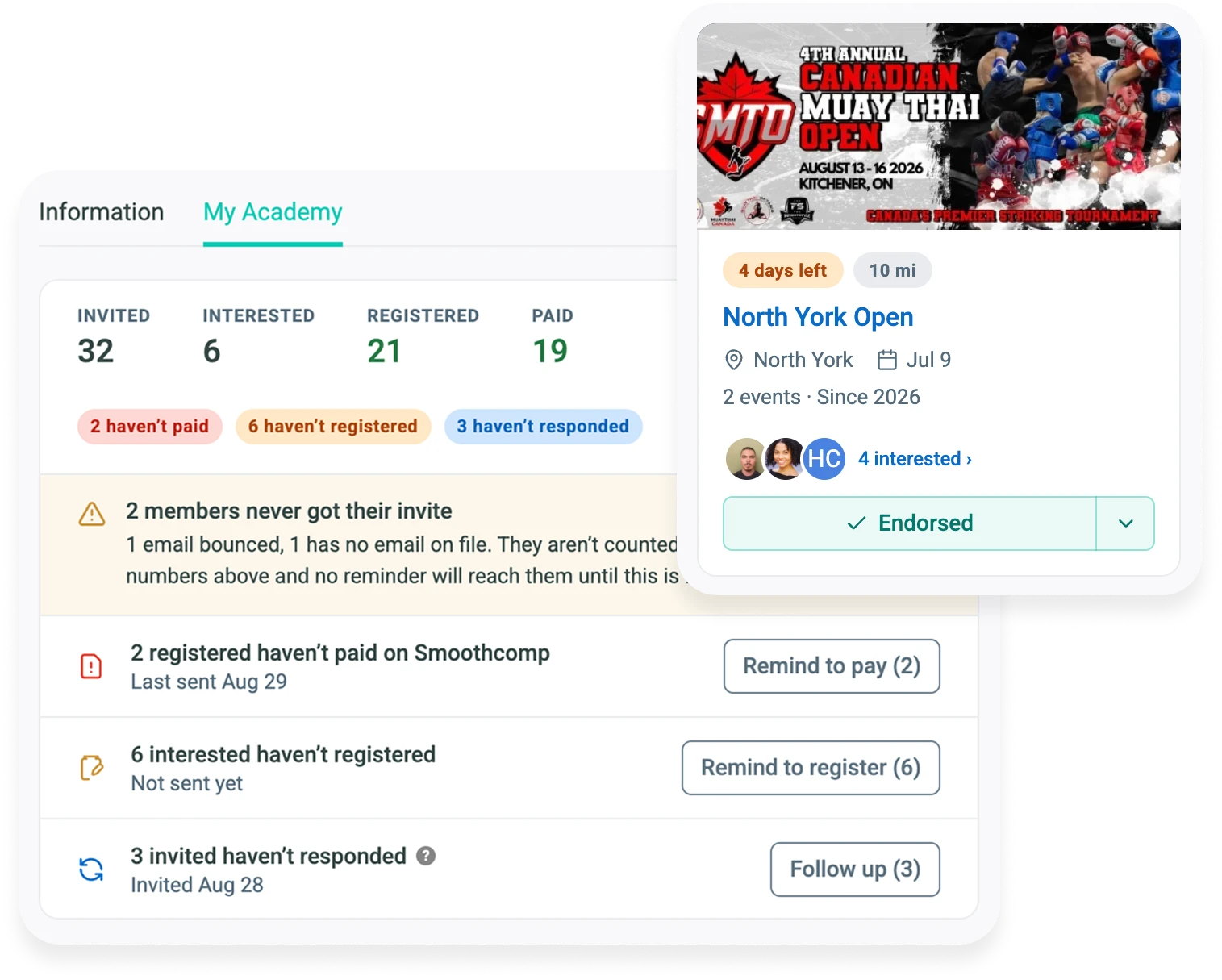 The Competitions tab in Gymdesk, showing who is invited, registered, and paid for an event