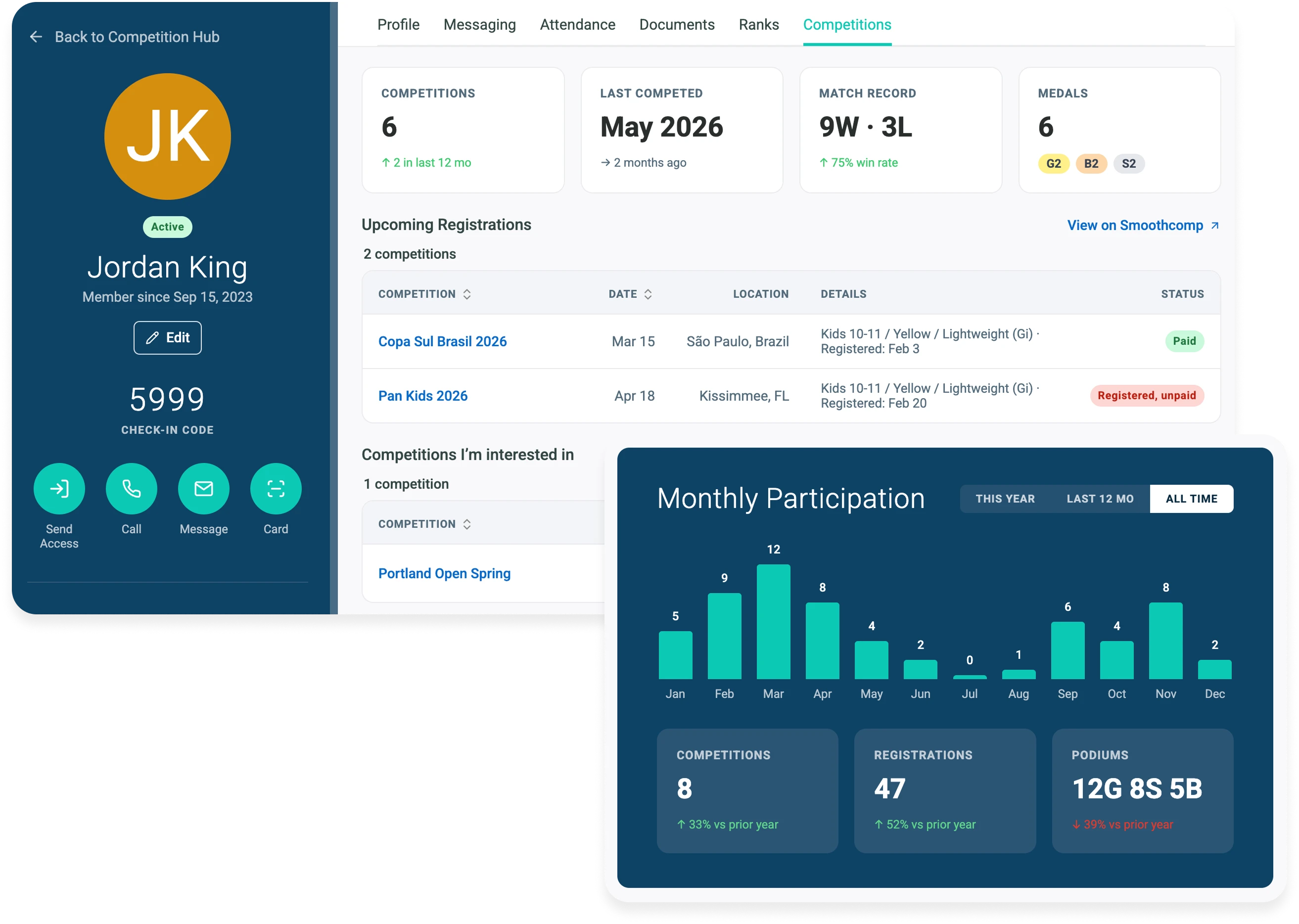 A Gymdesk member profile showing competition history, match record, and medals