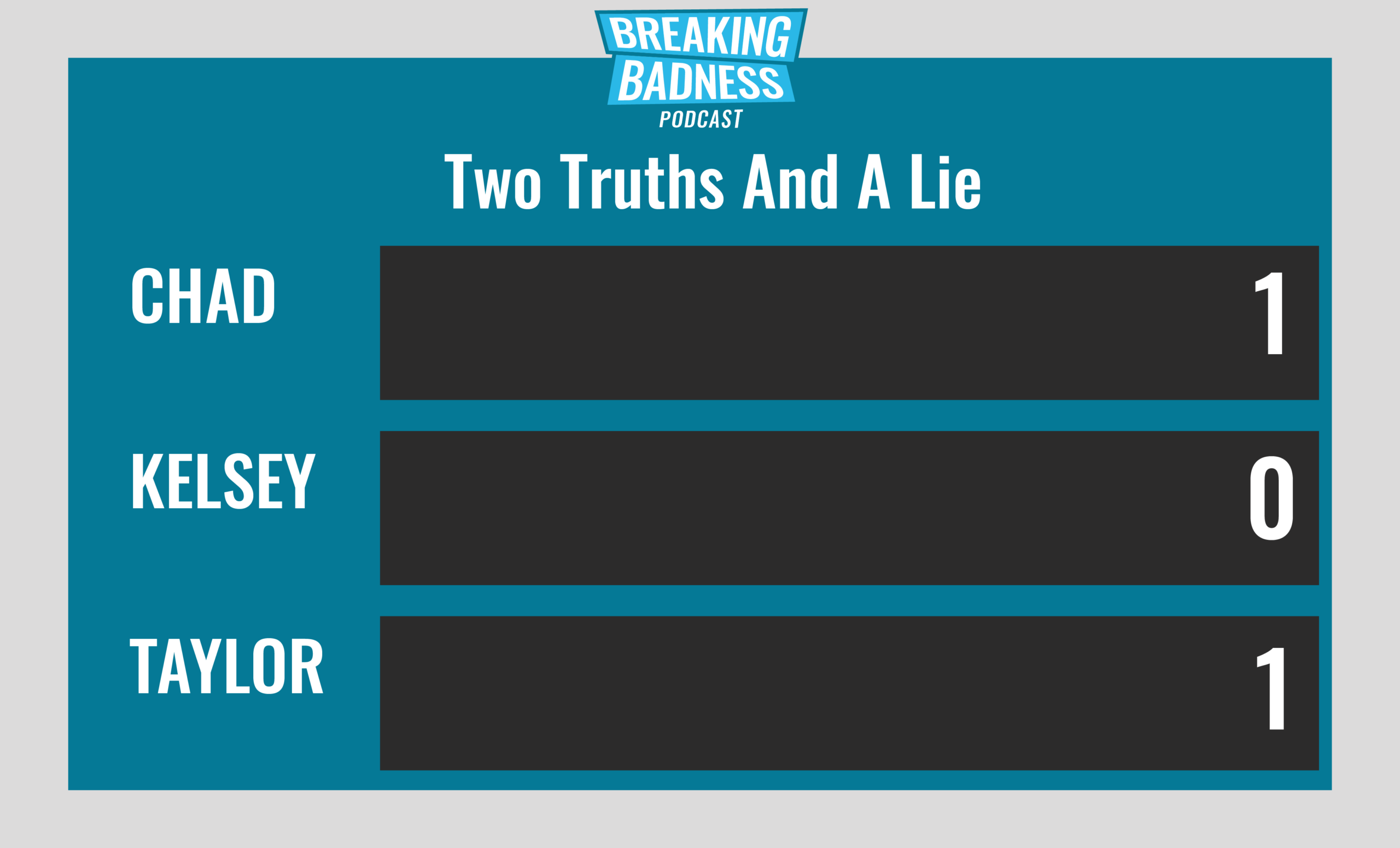 Breaking Badness Two Truths and a Lie