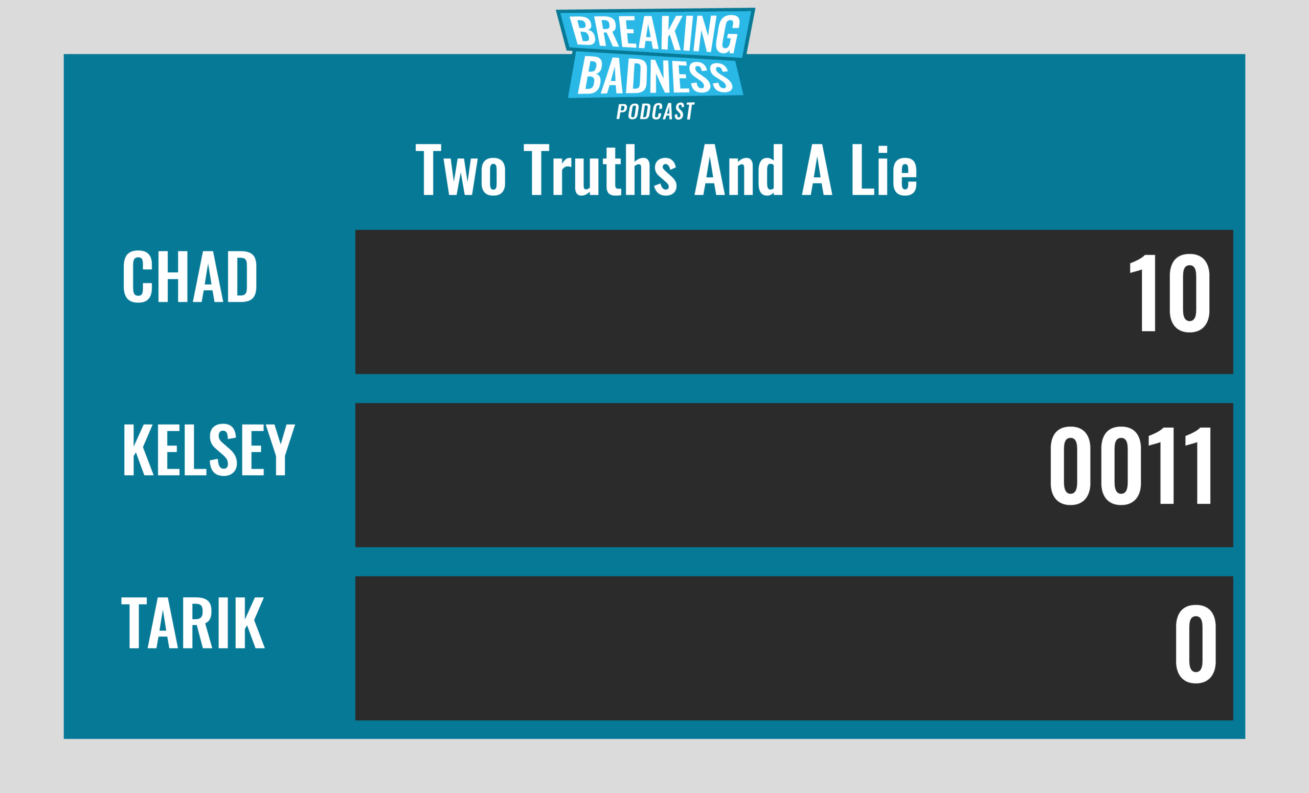 Breaking Badness Two Truths and a Lie