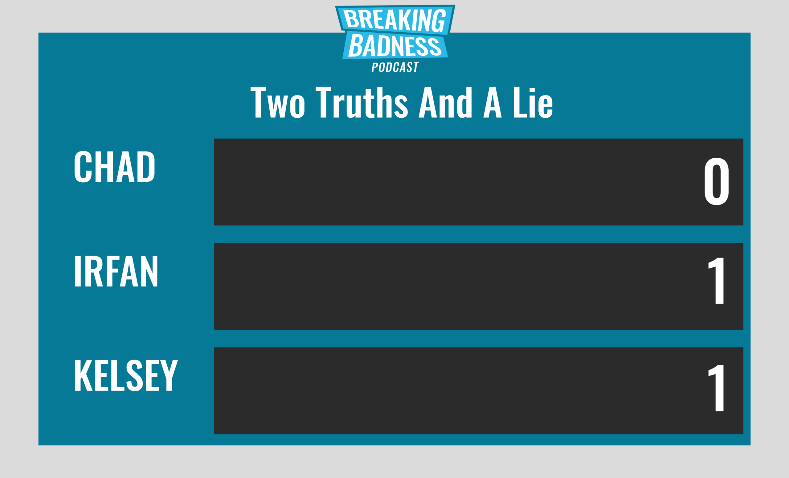 Breaking Badness Two Truths and a Lie