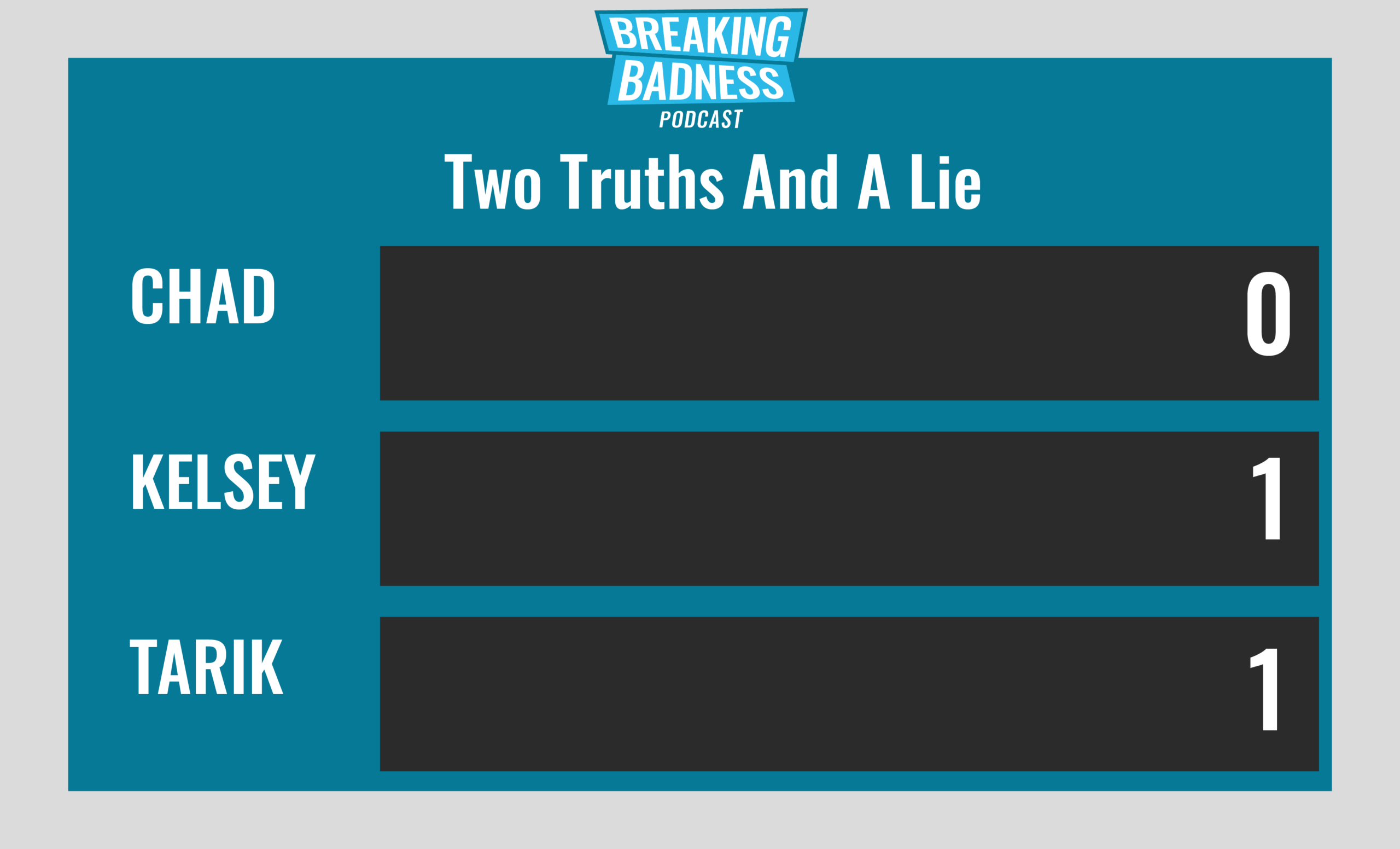Breaking Badness Two Truths and a Lie