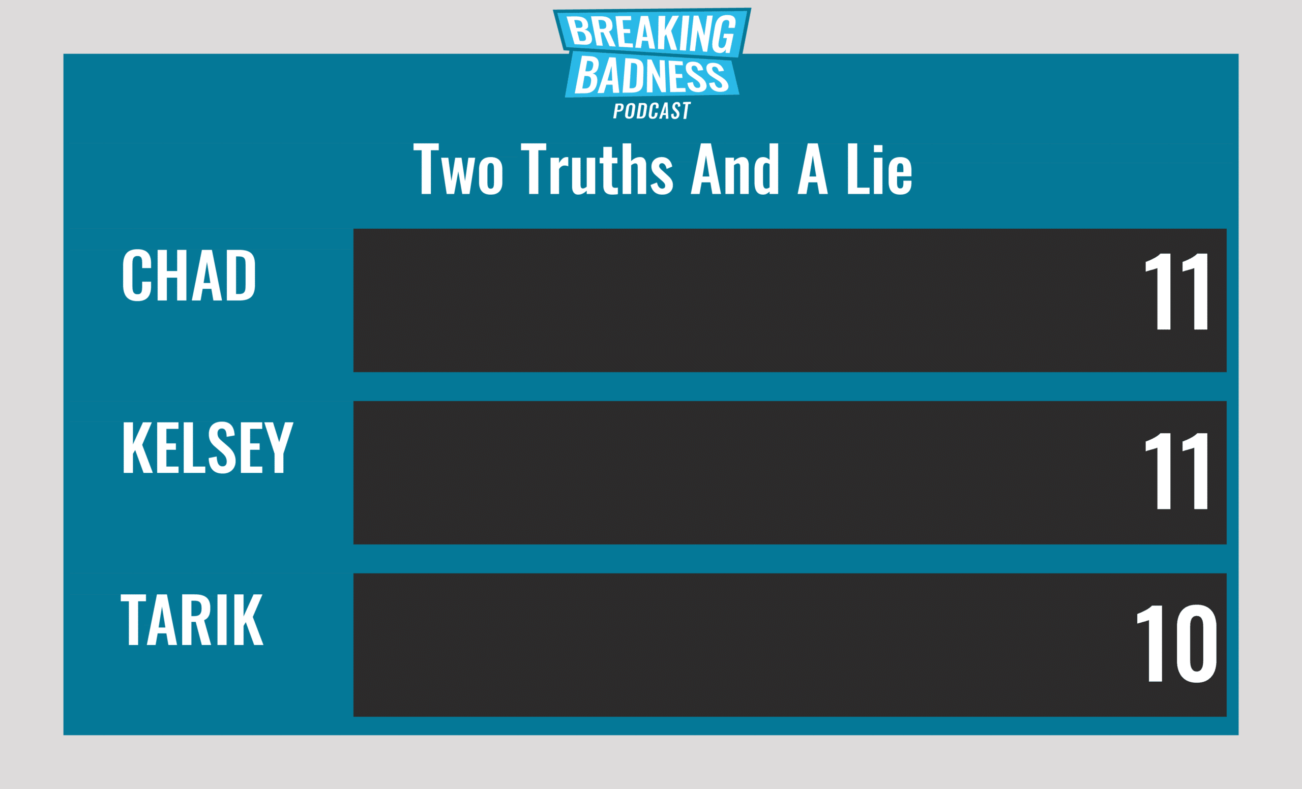 Breaking Badness Two Truths and a Lie