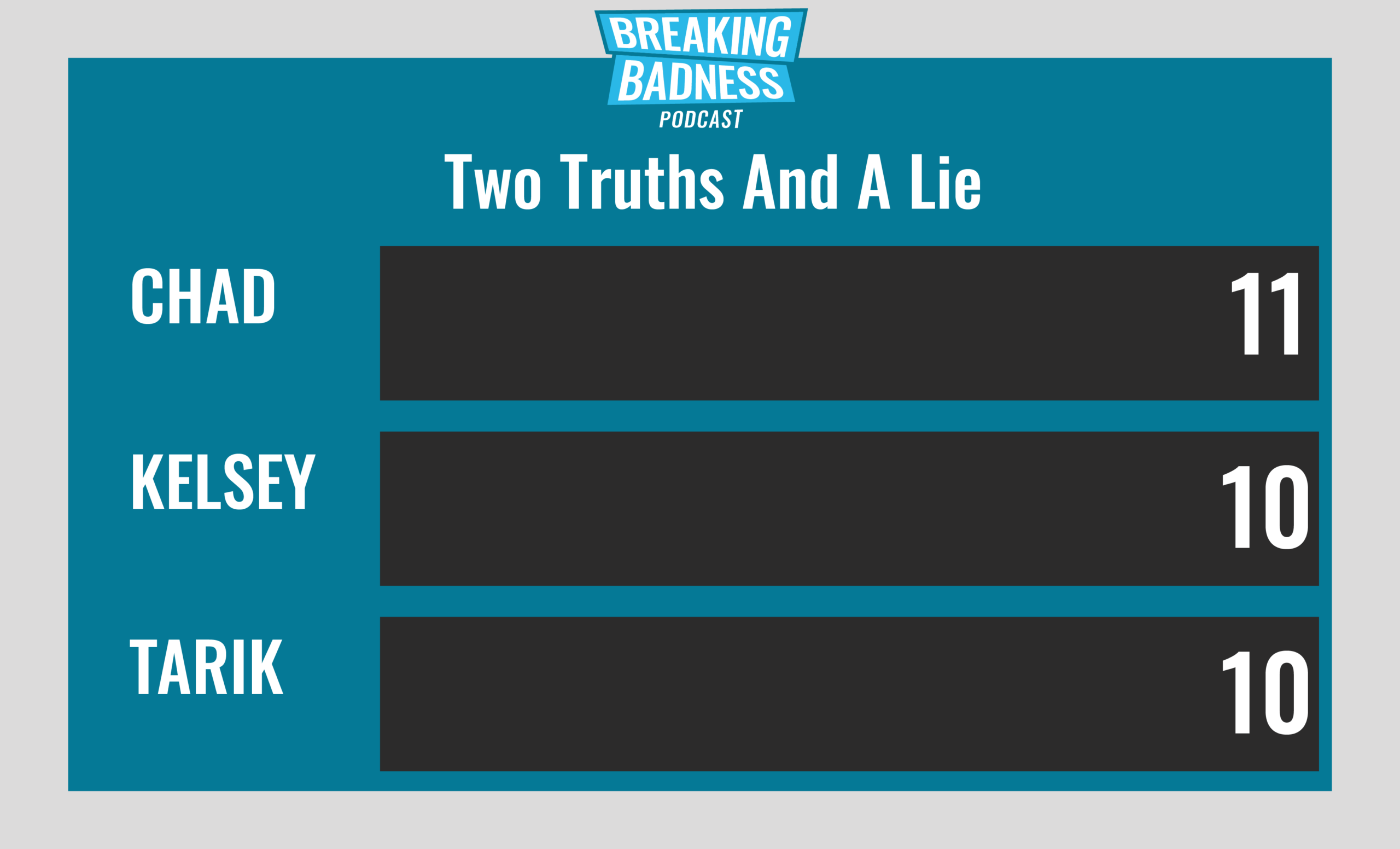 Breaking Badness Two Truths and a Lie