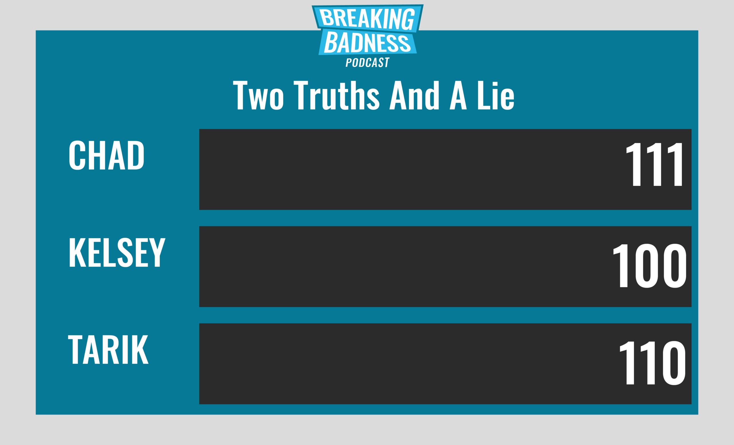 Breaking Badness Two Truths and a Lie