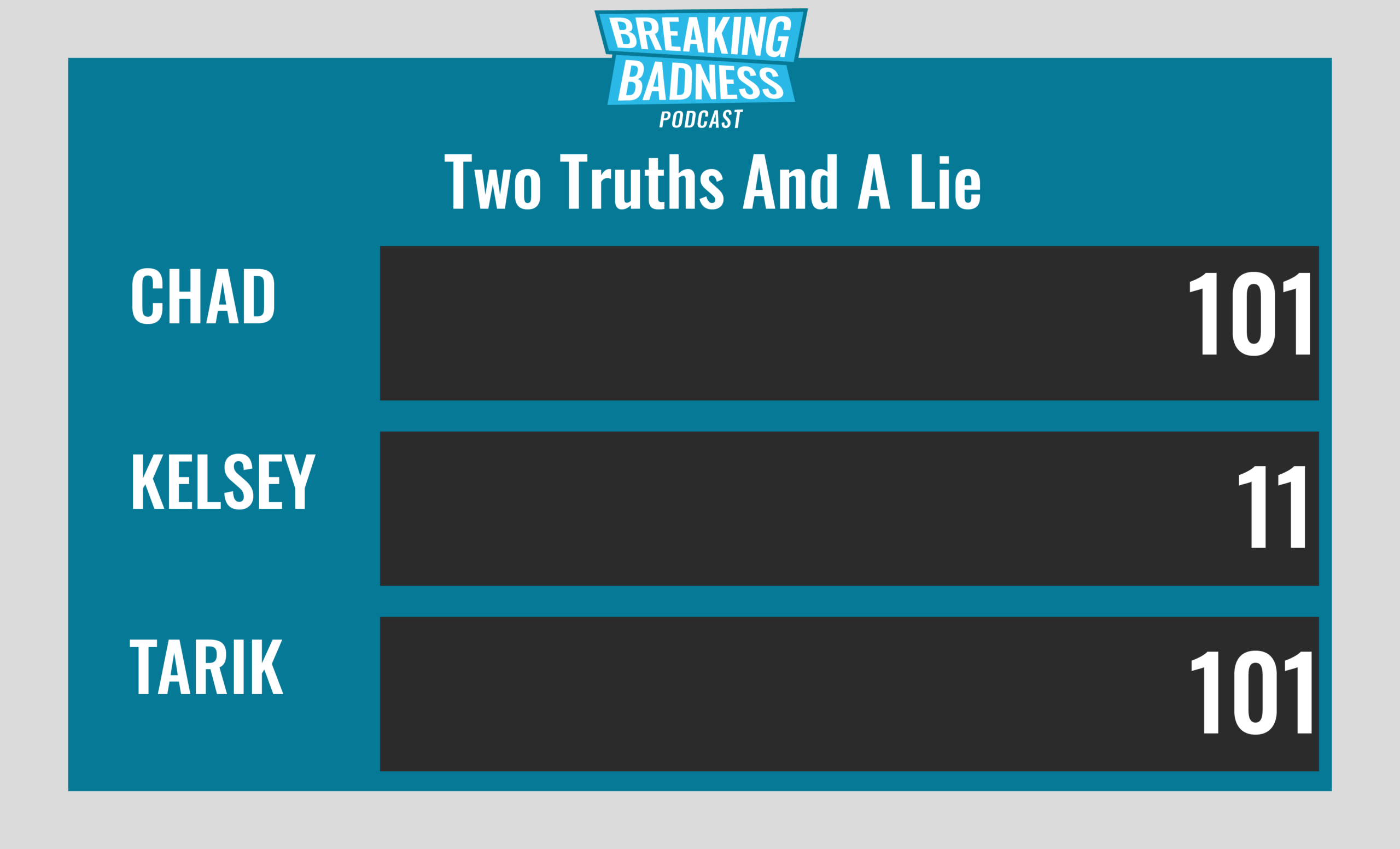 Breaking Badness Two Truths and a Lie