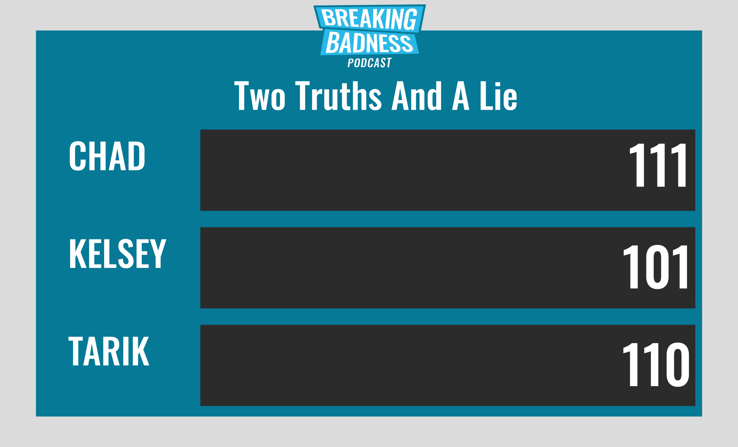 Breaking Badness Two Truths and a Lie