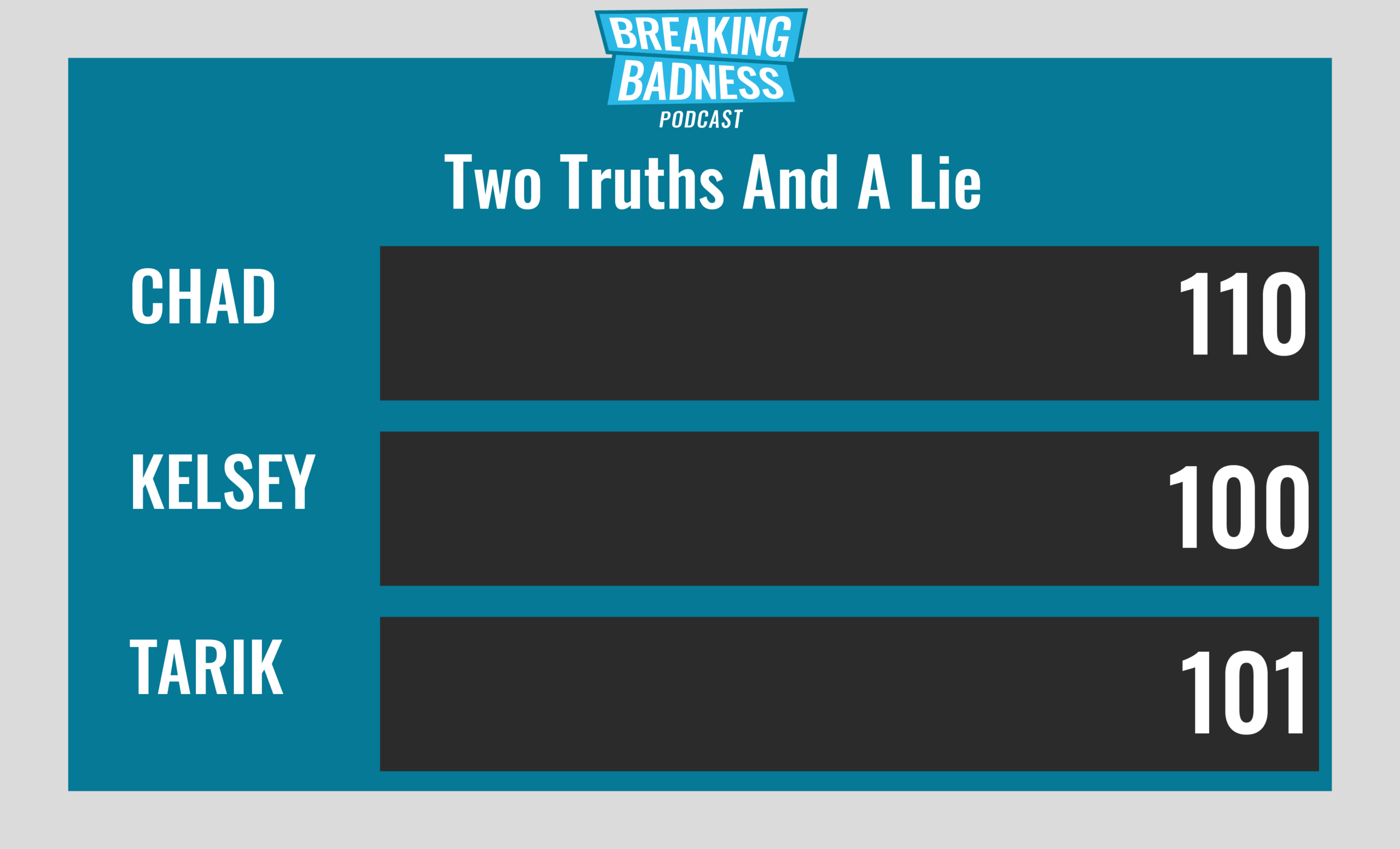 Breaking Badness Two Truths and a Lie