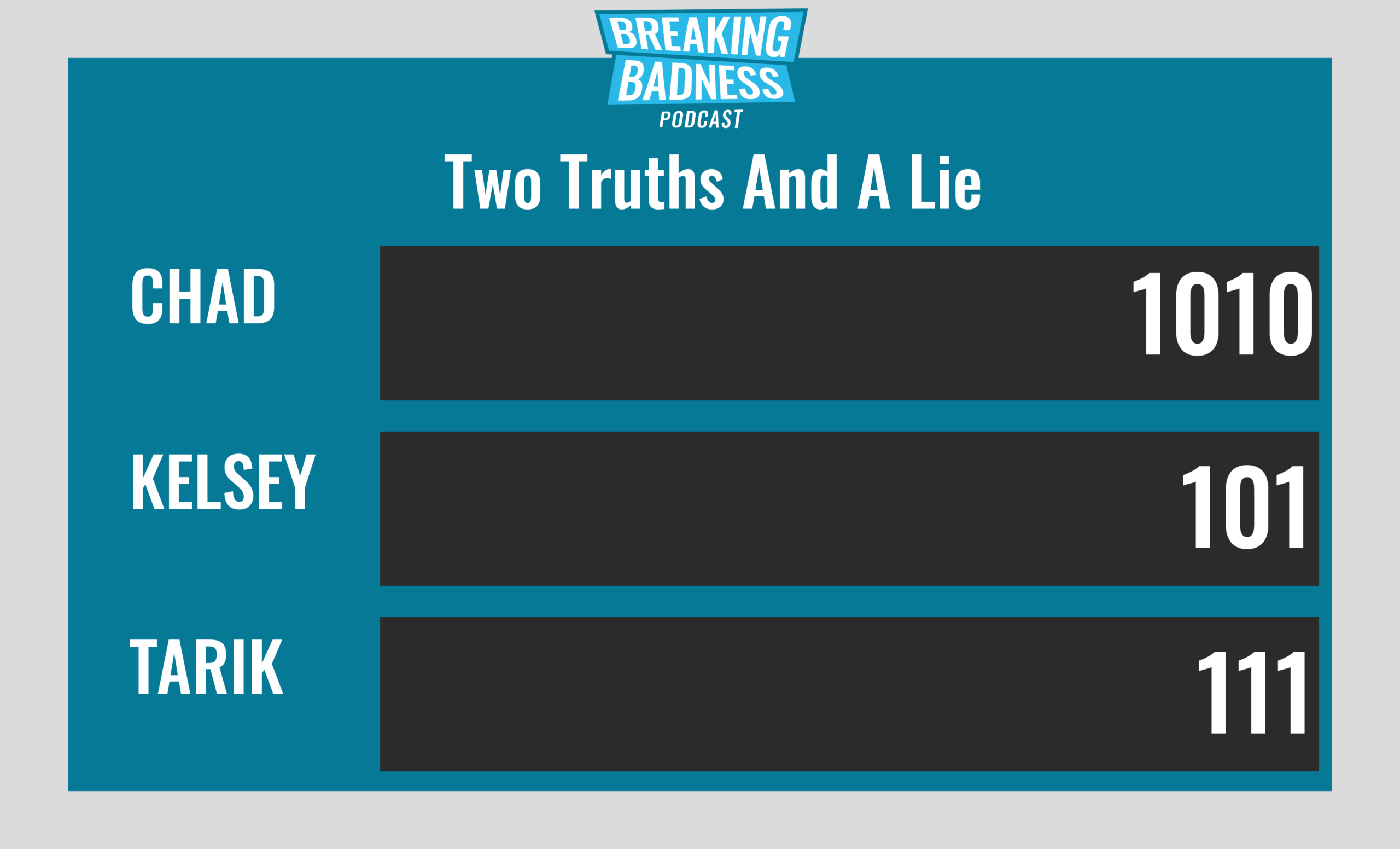 Breaking Badness Two Truths and a Lie