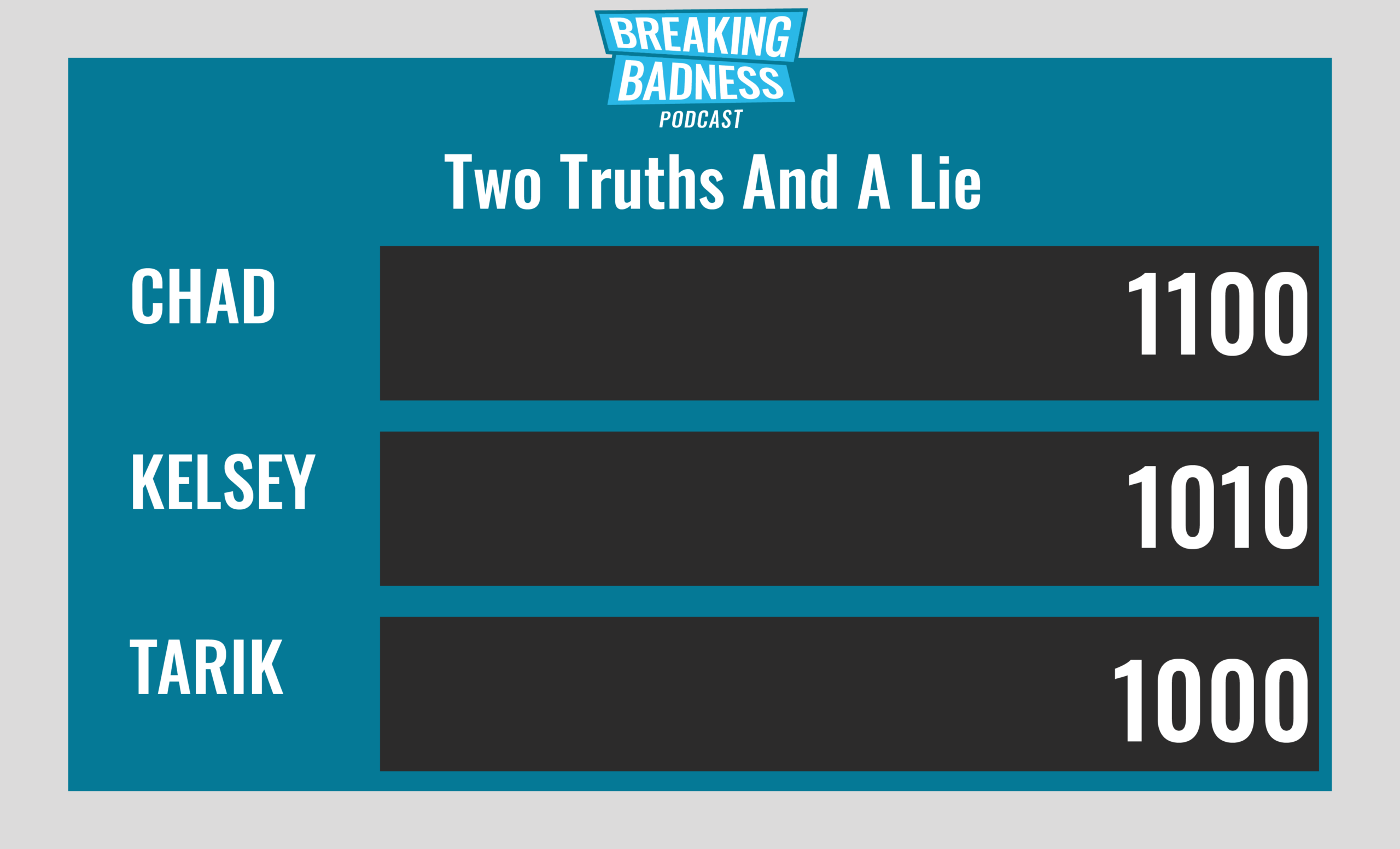 Breaking Badness Two Truths and a Lie