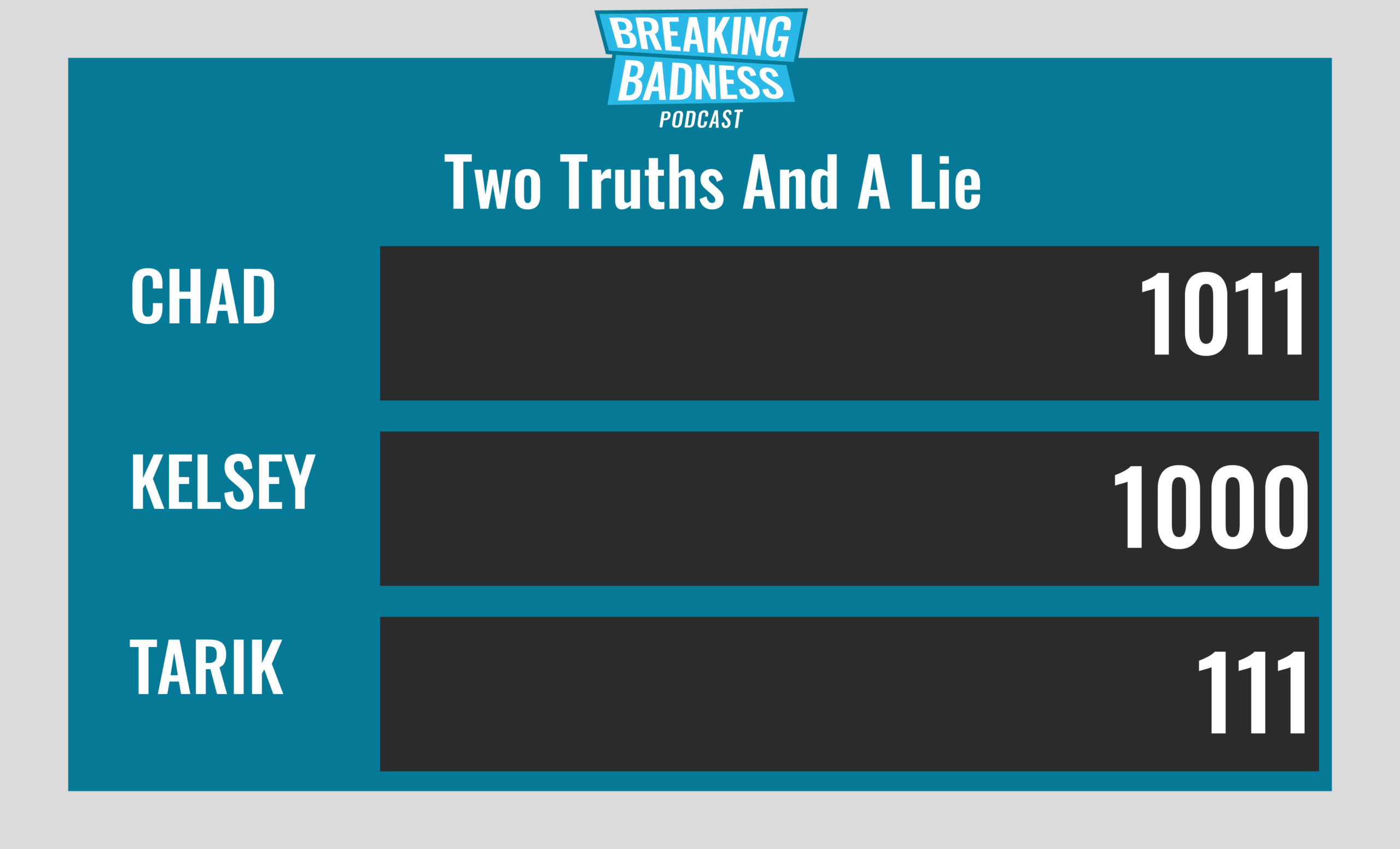 Breaking Badness Two Truths and a Lie