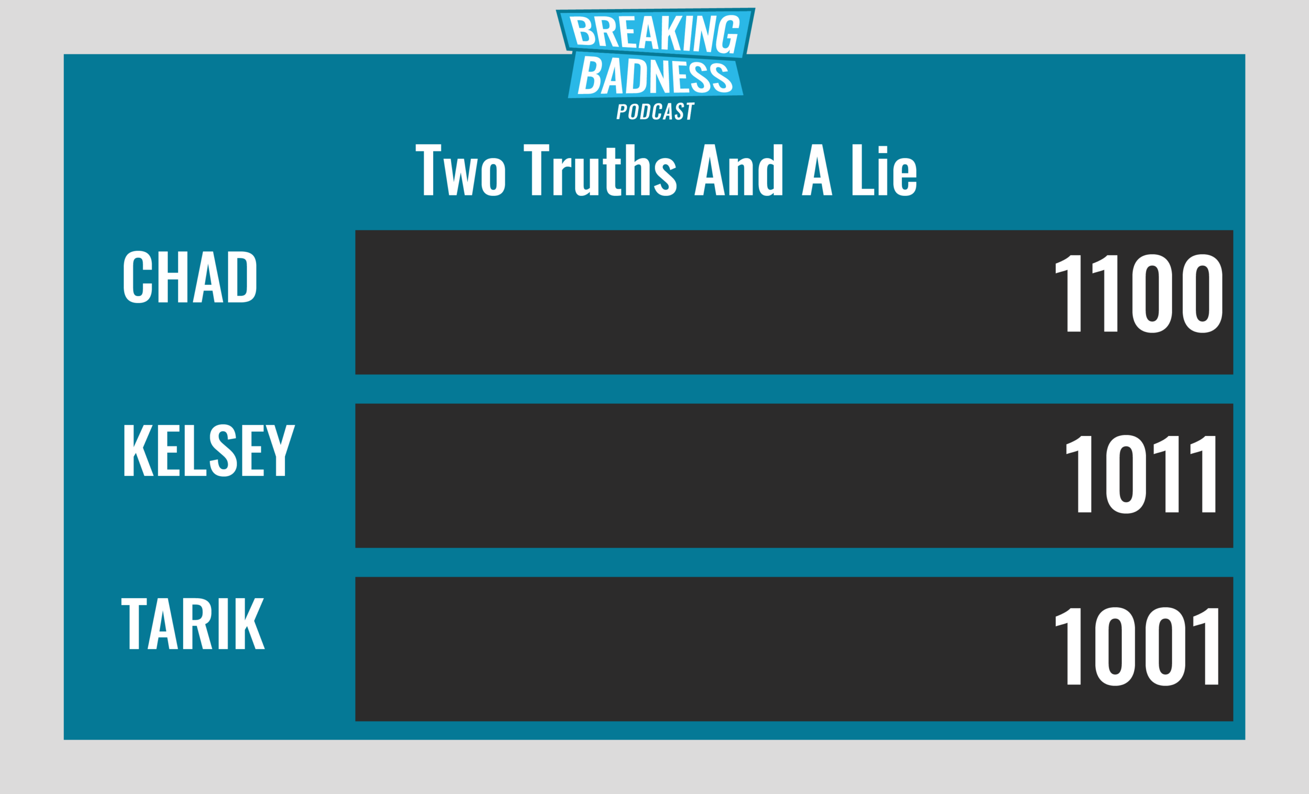 Breaking Badness Two Truths and a Lie