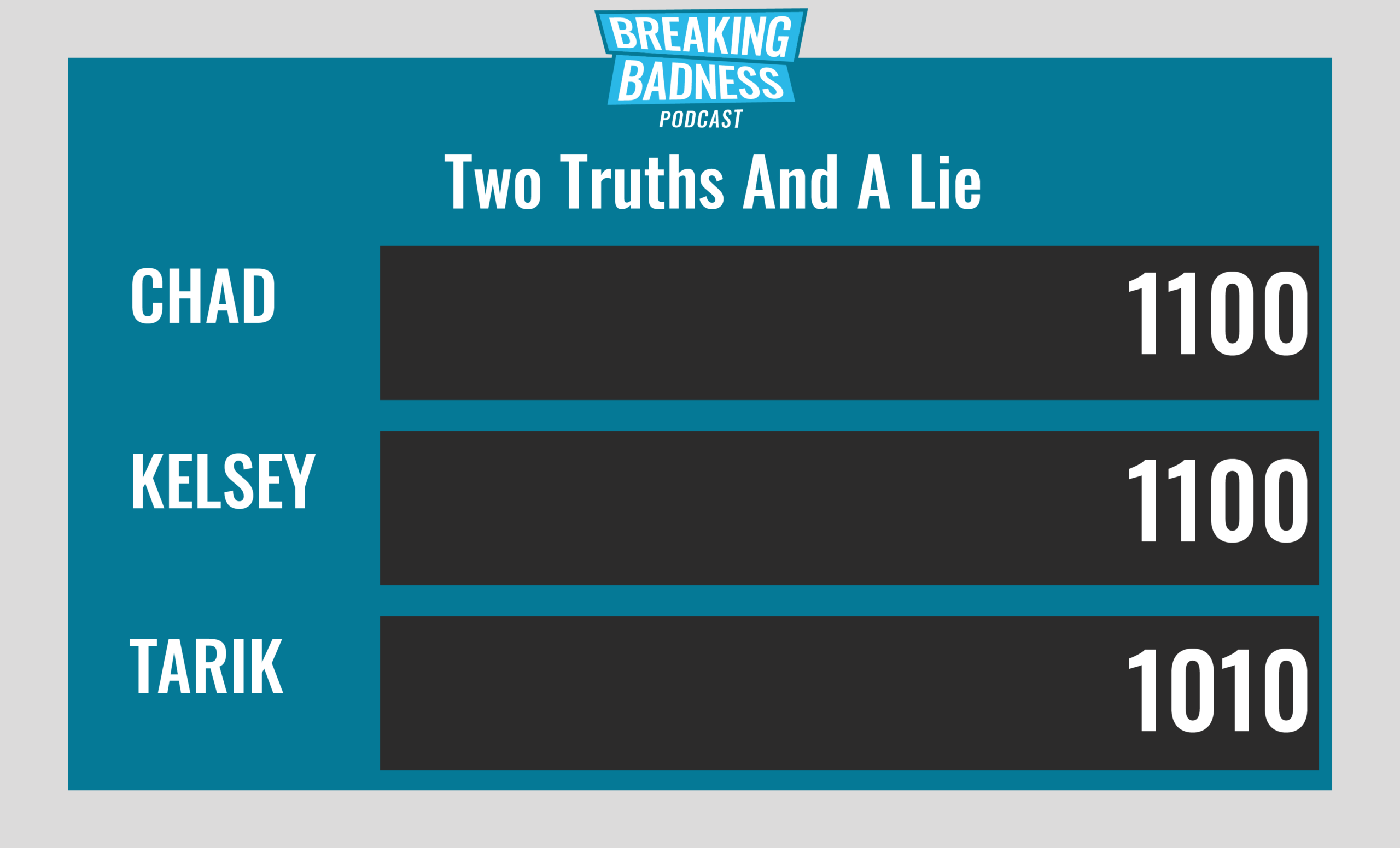 Breaking Badness Two Truths and a Lie