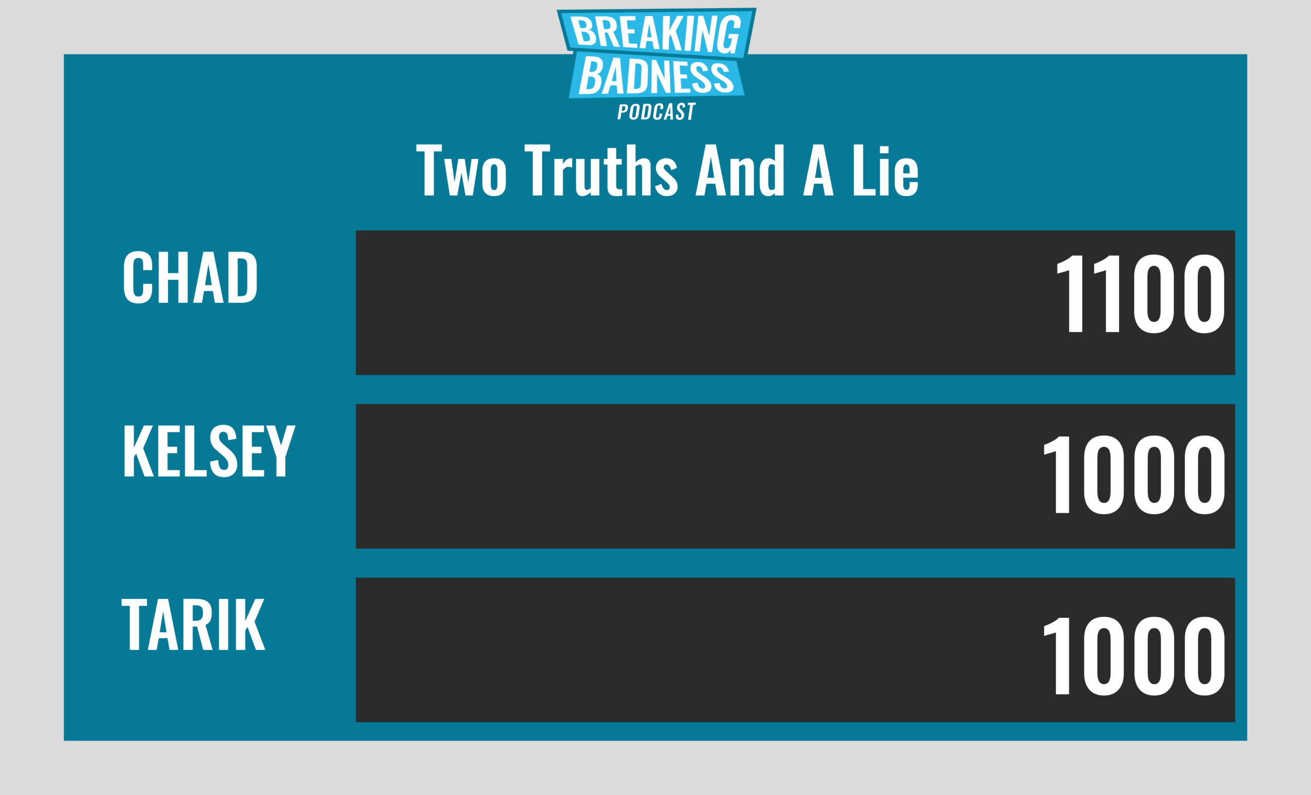 Breaking Badness Two Truths and a Lie