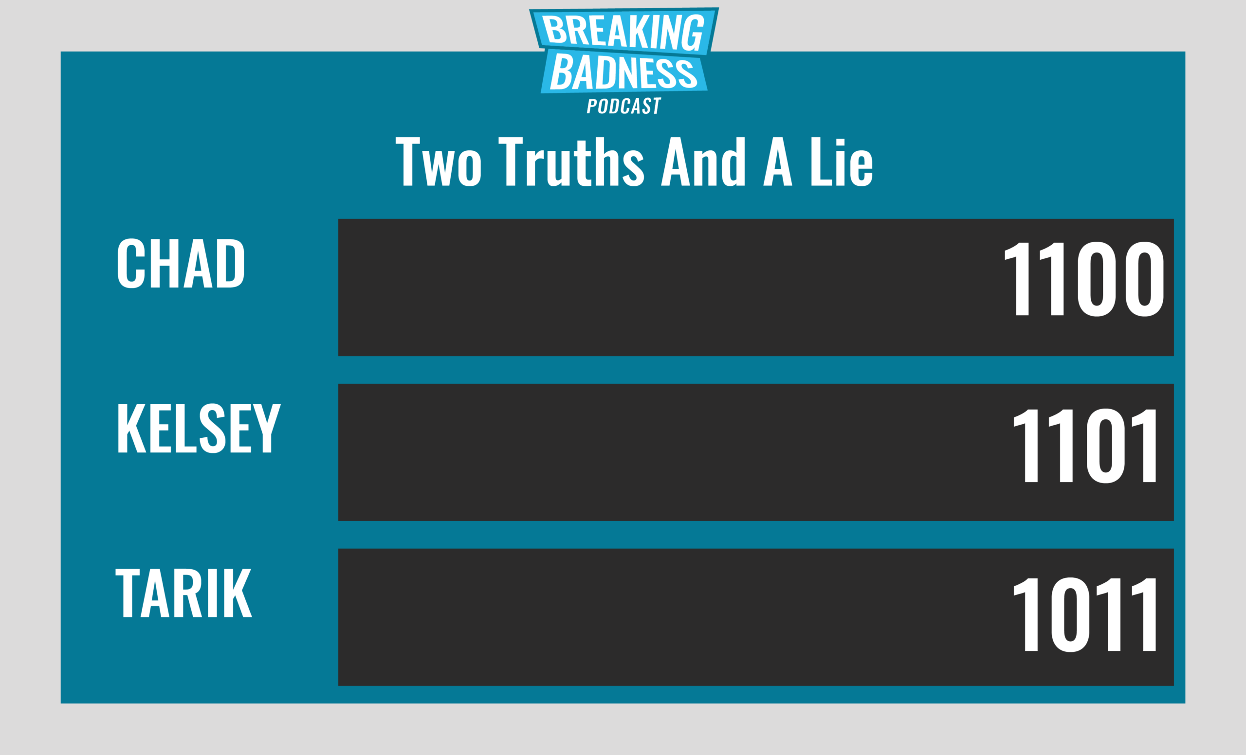 Breaking Badness Two Truths and a Lie
