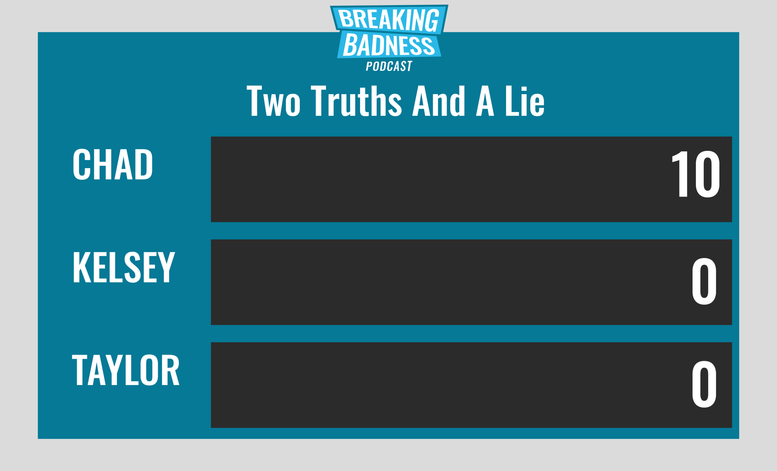 Breaking Badness Two Truths and a Lie