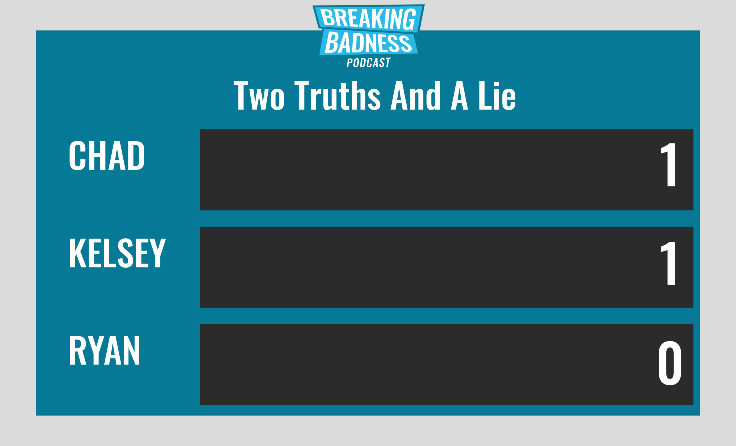 Breaking Badness Two Truths and a Lie