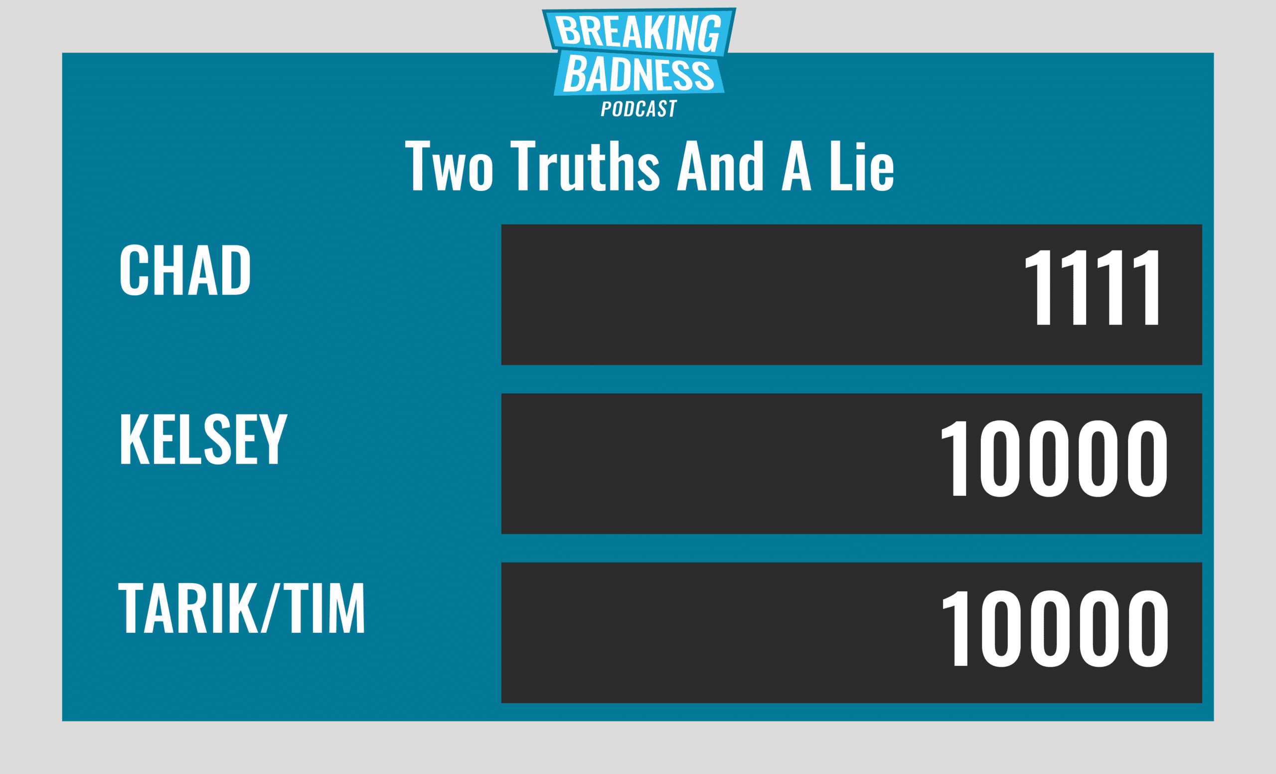 Breaking Badness Two Truths and a Lie