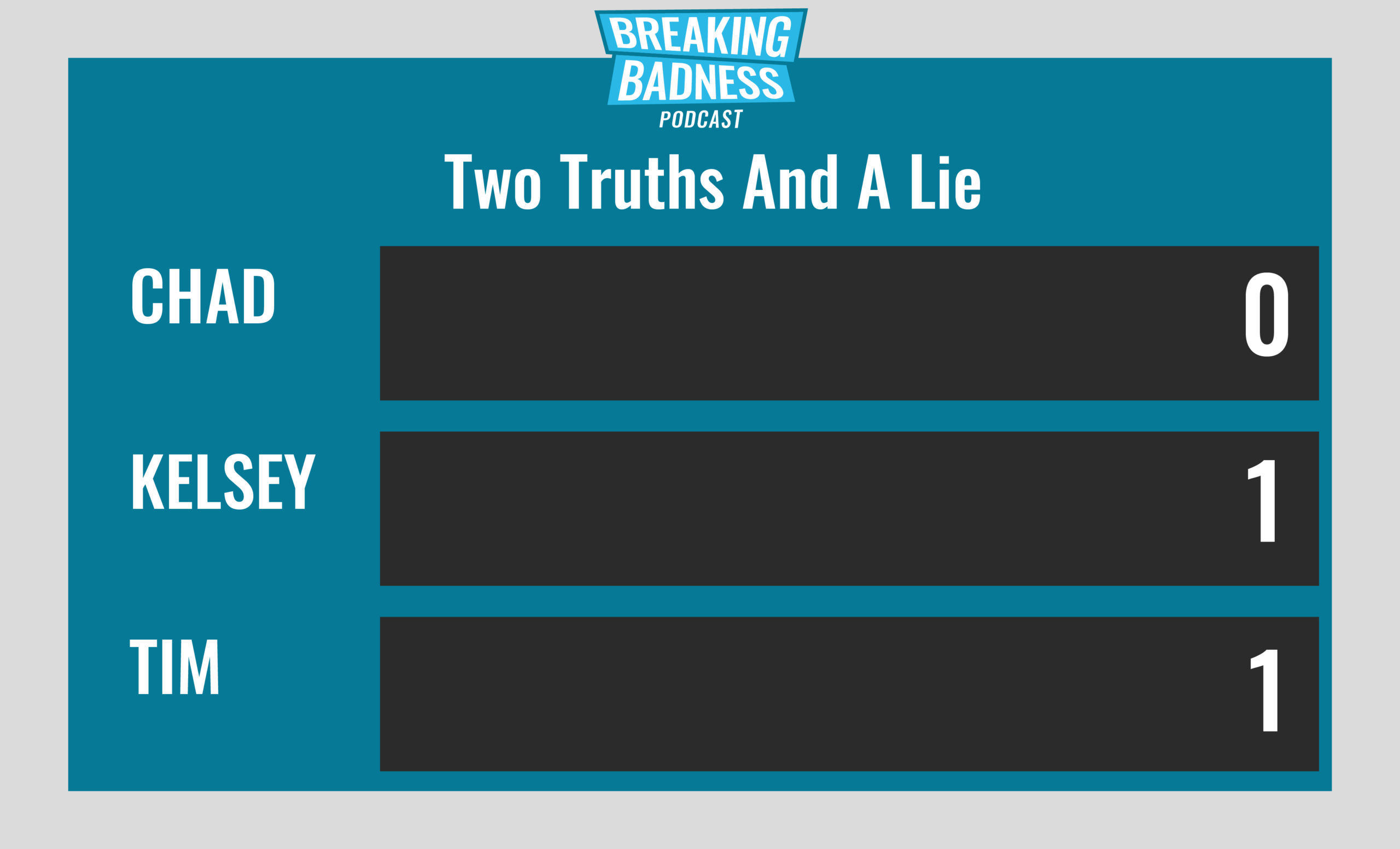 Breaking Badness Two Truths and a Lie